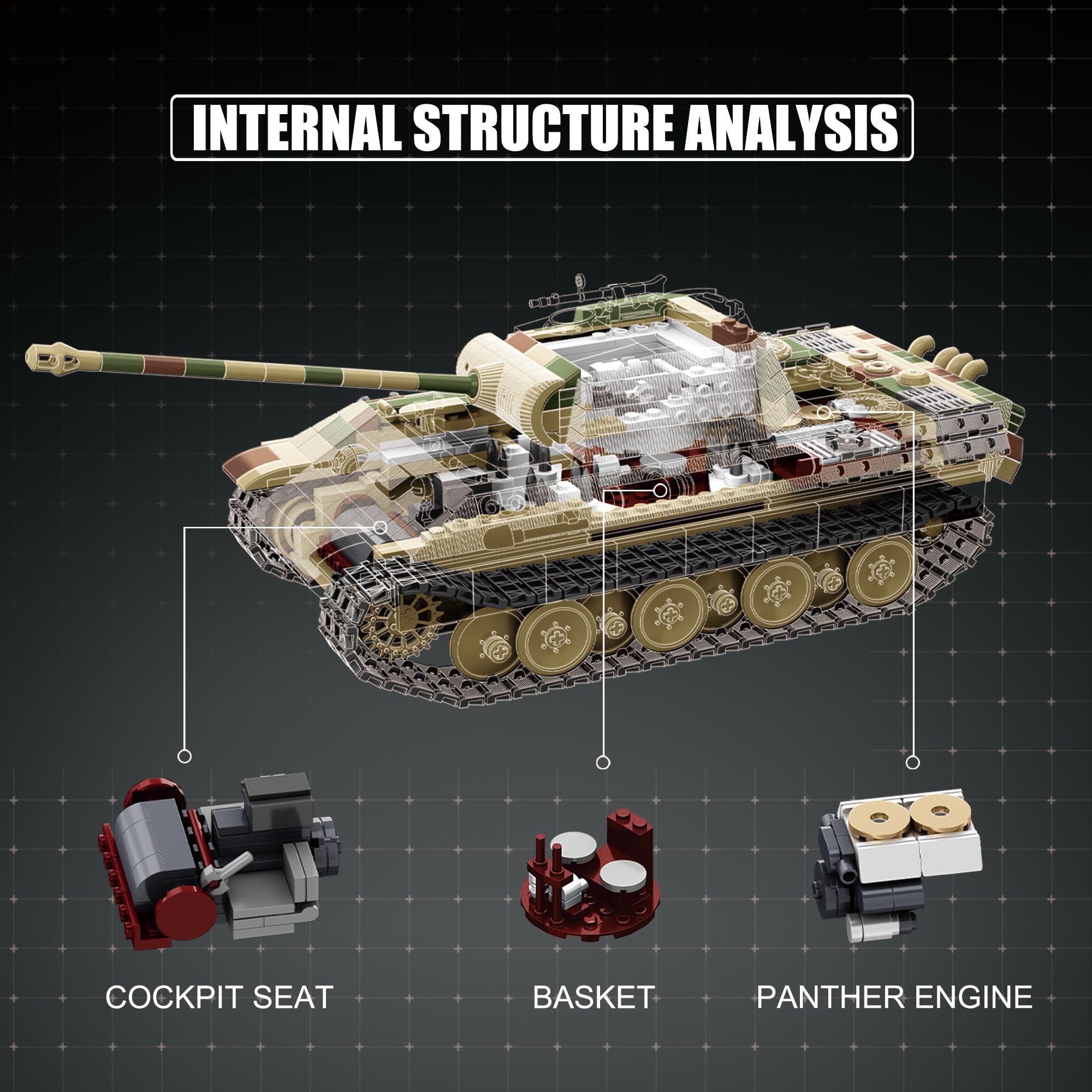 Panzer V Panther 424 Ensemble de construction camouflage pour enfants de 14