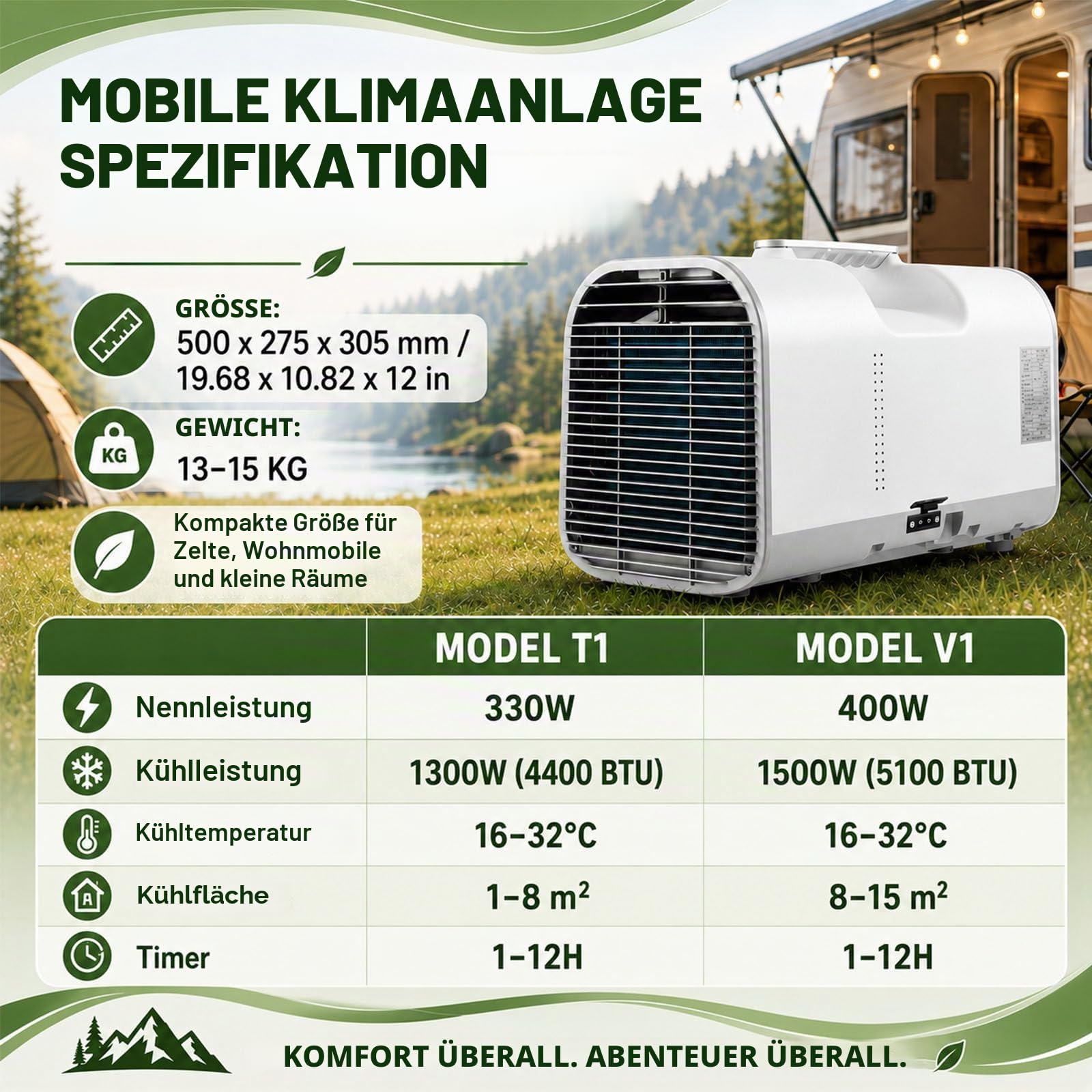 4-In-1 Camping-Klimagerät, Tragbare Klimaanlage, Mobiler Klimagerät, Professioneller Luftkühler Für Hütte Und Büro, 4 Modi: Kühlen/Ventilieren/Entfeuchten/Schlafen, Für Reisen 1300W