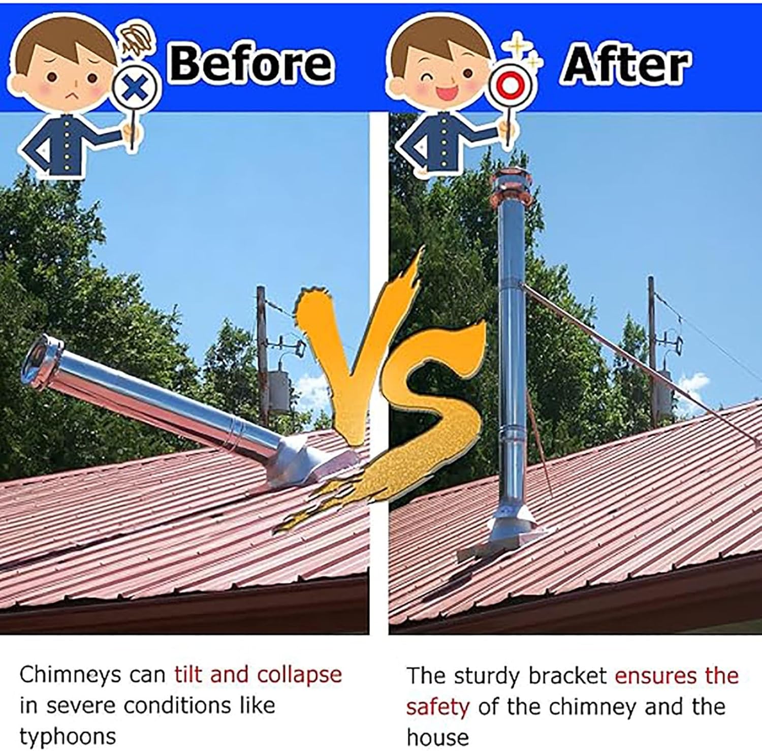 Stainless Steel Roof Bracket Kit for Chimney & Stove Pipes – 304 Durable Pipe Support with 2 Legs (10.5cm/4.1in) – Heavy-Duty Roof Mounting Solution