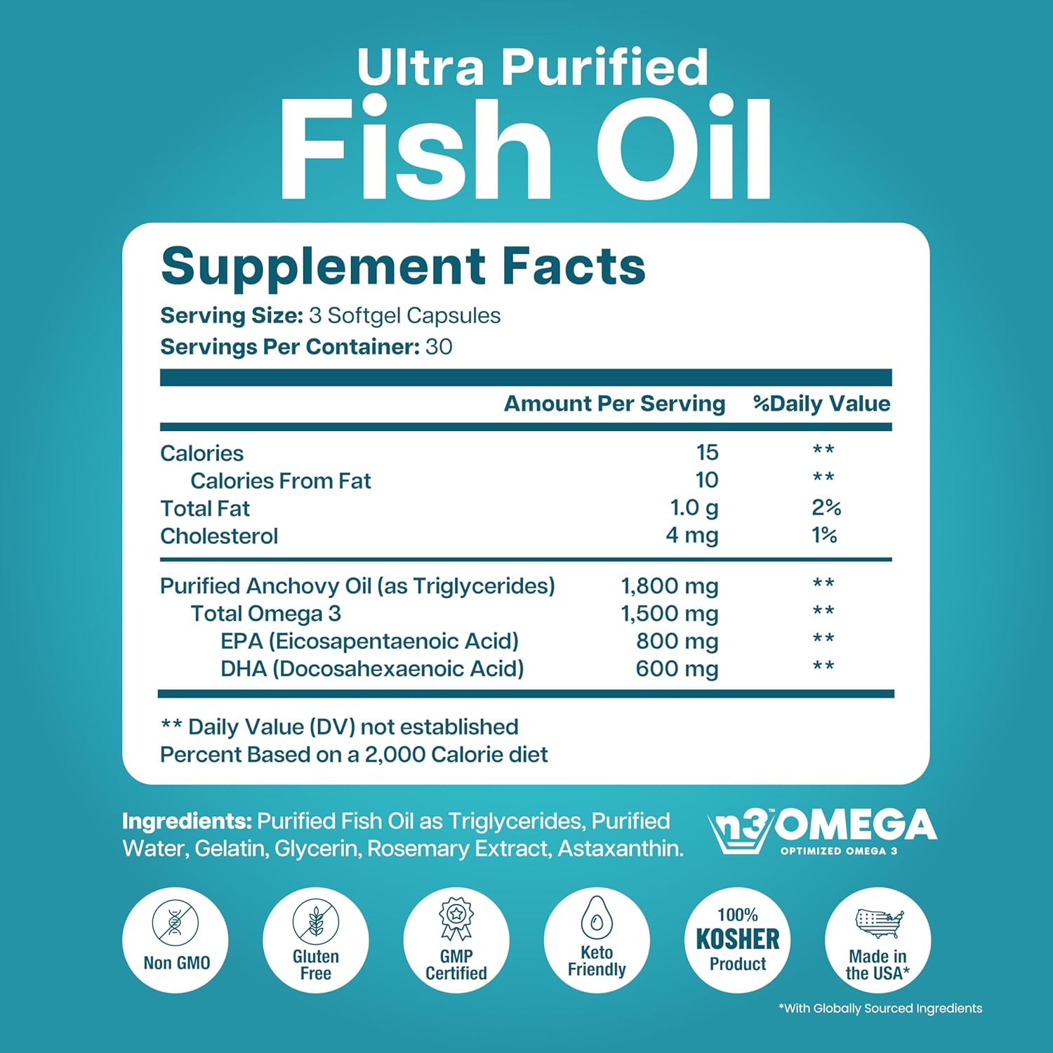 Mini Fish Oil Softgels – Odorless, Burpless & Easy to Swallow – 1500mg Omega 3 with EPA & DHA – Advanced Formula Fish Oil Minis – Smaller Than a Dime – Wild Caught – 90 (Mini, Soft Gel) - Image 4