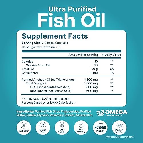 Miniatura 4 de Mini Fish Oil Softgels – Triple Strength – Advanced Formula - 1500mg Omega 3 with EPA & DHA – Smaller Than a Dime – Fish Oil Minis - Wild Caught