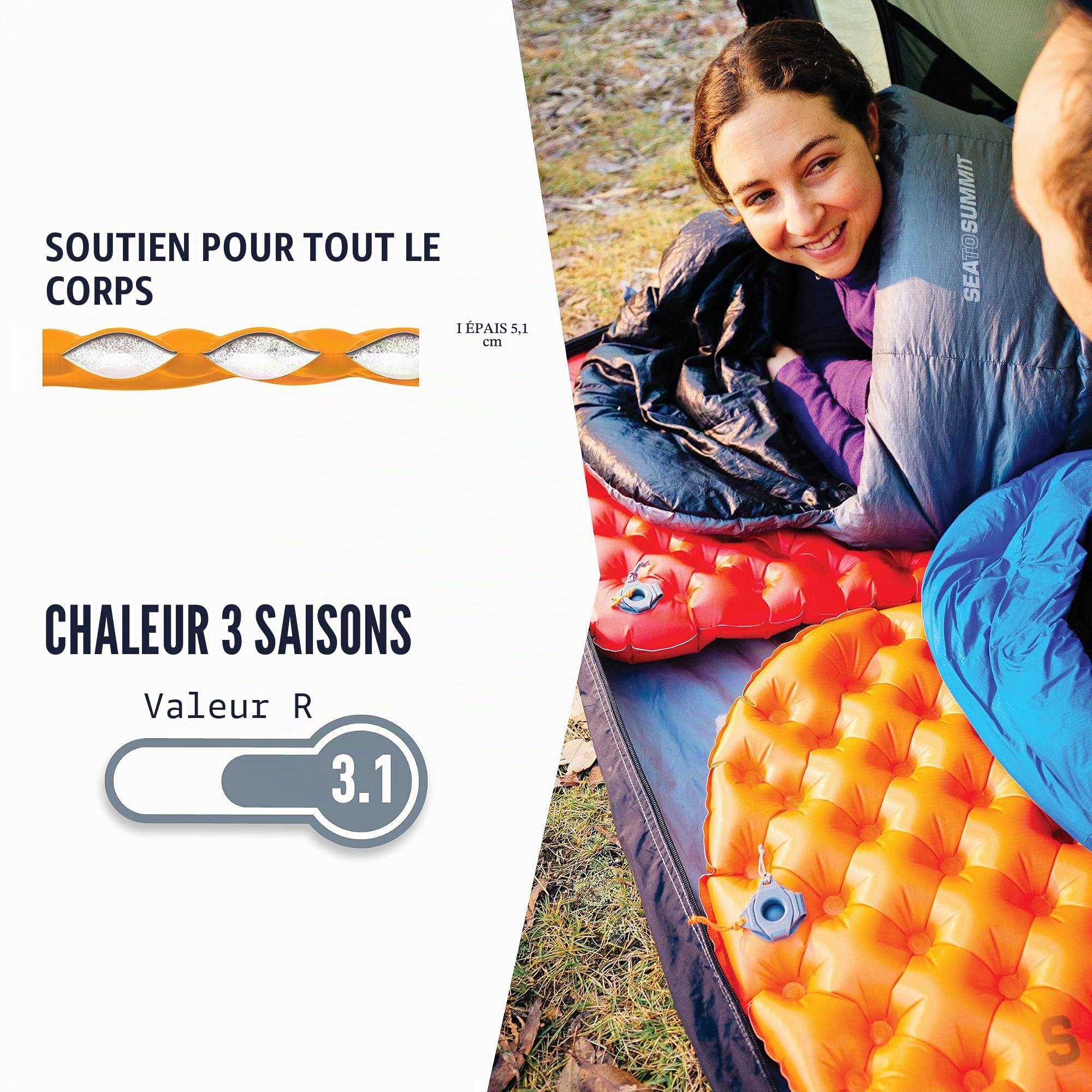 Colchoneta hinchable aislada ULTRALIGHT ASC XS