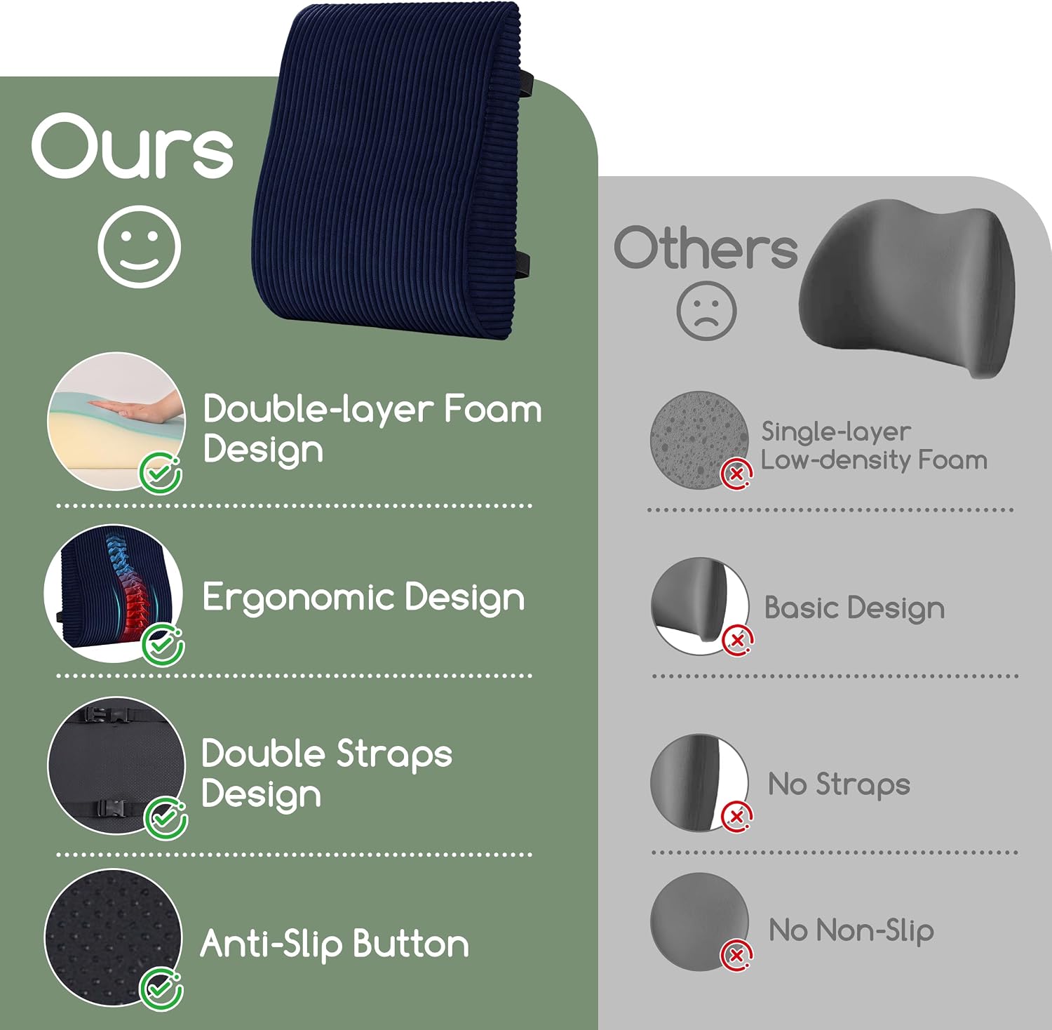 Ergonomic Lumbar Support Pillow for Lower Back Pain Relief, Corduroy Cover Back Support Cushion with Adjustable Straps, Large Size Lumbar Pillow for Office, Gaming & Home Essentials, Large, Navy