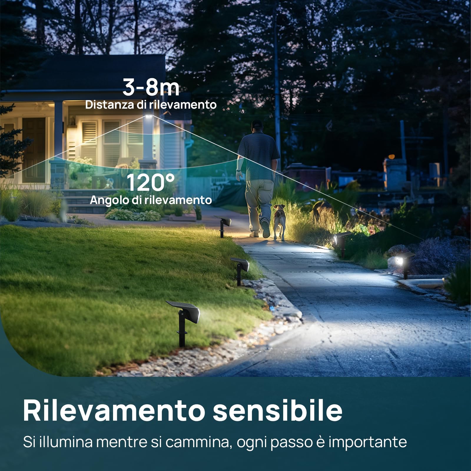 Luci Solari Esterno 6 Pezzi - Sensore Movimento, 3000K & 6500K, IP67 Impermeabili - Foto 8