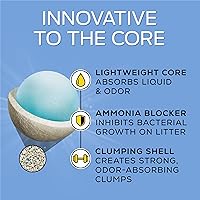 Vista 4 de Arena para gatos Purina Tidy Cats, arena ligera de aglomeración con rendimiento las 24 h, Rendimiento 24/7