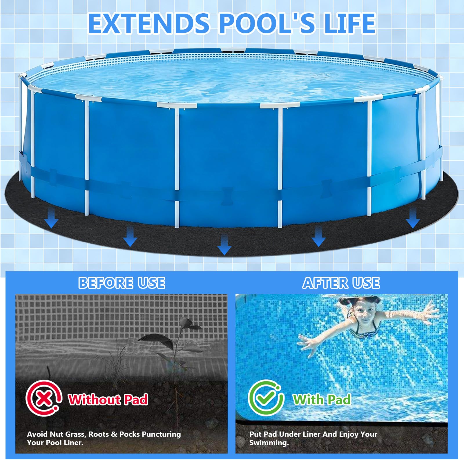 Bocguy Lona de Suelo Redonda para Piscina, Protector Suelo Piscina Redonda para Exteriores, Jacuzzi, Piscina, Base de Suelo