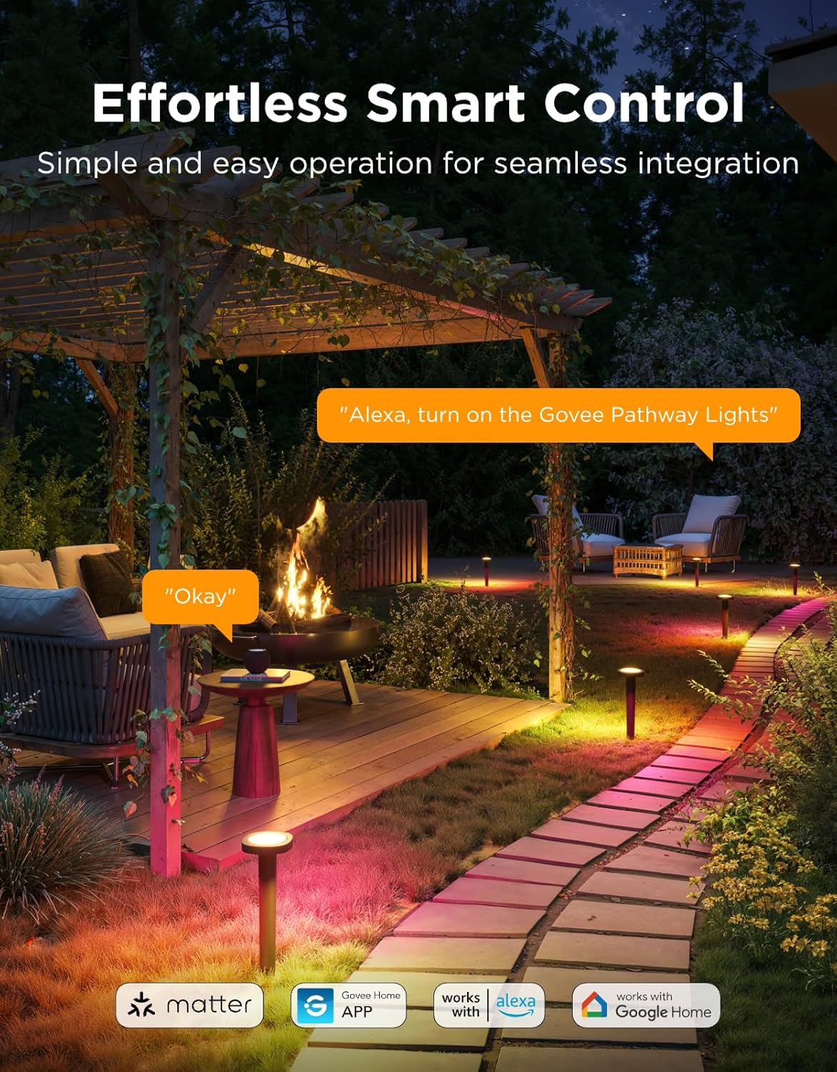 Govee Outdoor Pathway Lights 2, IP66 Waterproof Patio Lights, 60+ Scene Modes Landscape Lighting for Yard, Garage, Garden, Lawn, Outdoor Decor, Works with Alexa, Google Assistant, Matter, Wired 4 Pack - Image 7