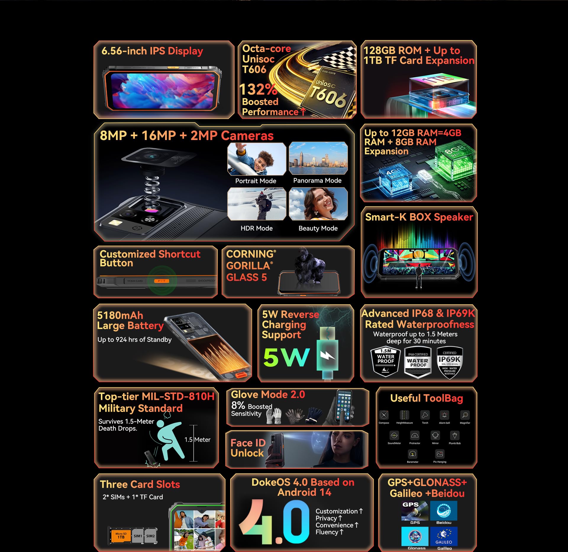 Blackview BV4800 Pro Smartphone Rugged(2025) 12GB+128GB/2TB TF, 6,56" HD+,16MP+8MP/Fingerprint/Face ID/Vetro Corning/OTG/GPS/IP68 IP69K/FM/4G Dual SIM Telefono Indistruttibile (Verde)