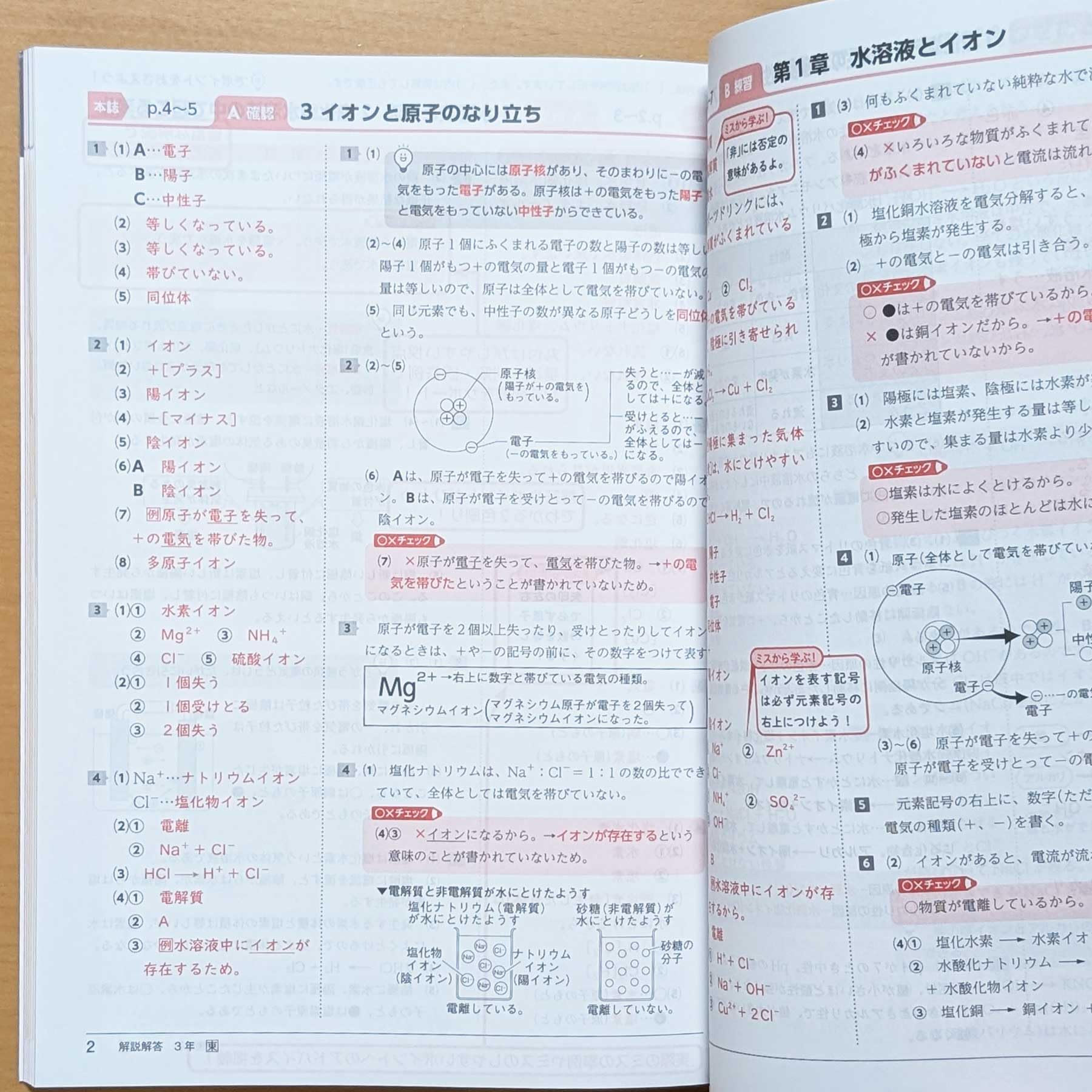 奨学社　小3 三年生　リビューテスト　理科　一年分　解答解説つき 奨学社 小3 理科 1年分 しょうがく社 リビューテスト 実力テスト