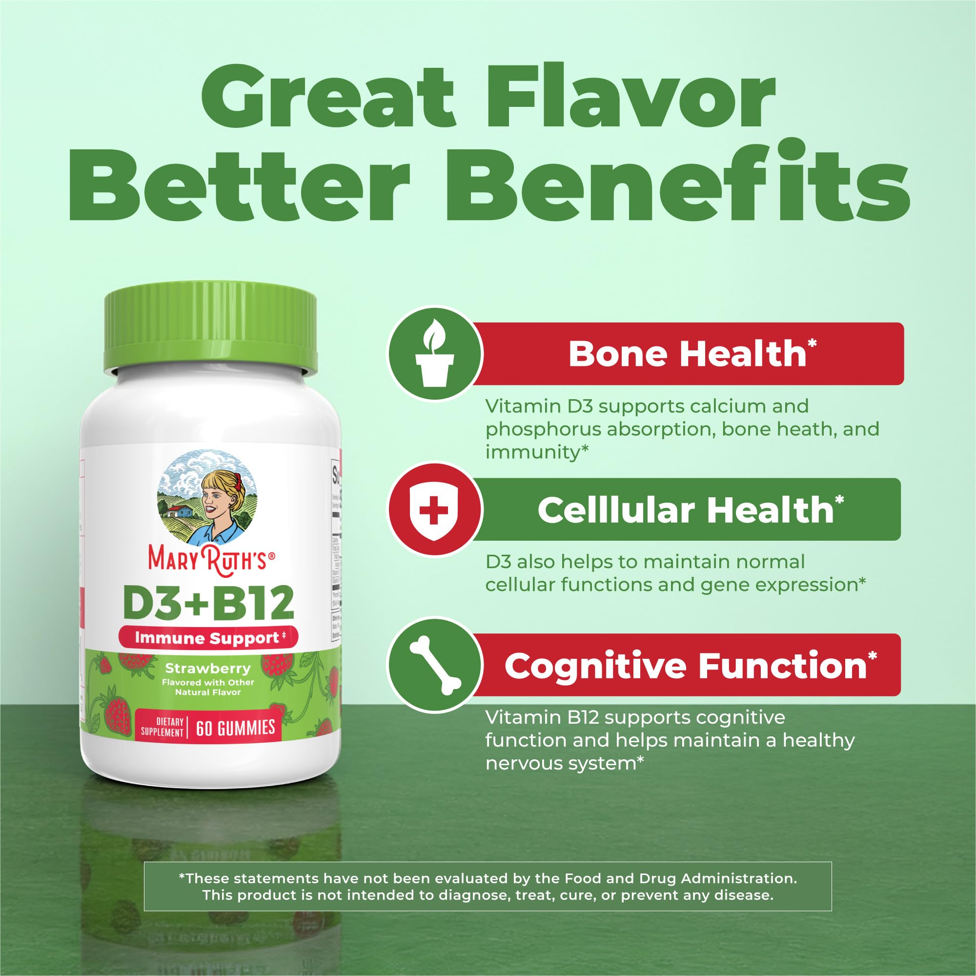 MARYRUTH'S Vitamin D3 + B12 Gummies for Ages 4+, Bone Health, 60 Servings — Amazon image 4