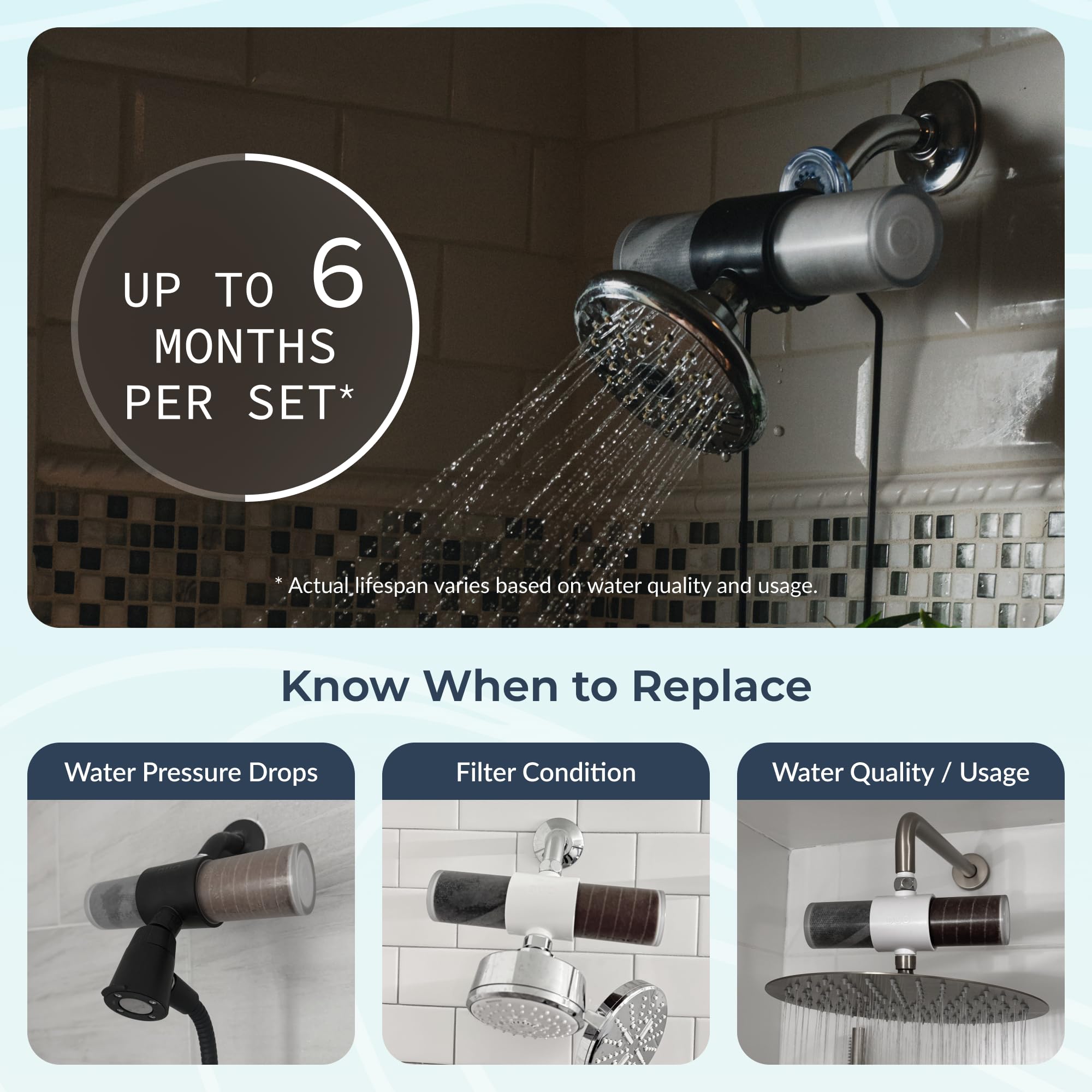 Weddell Duo Shower Filter - Cleaner, Healthier Water -7