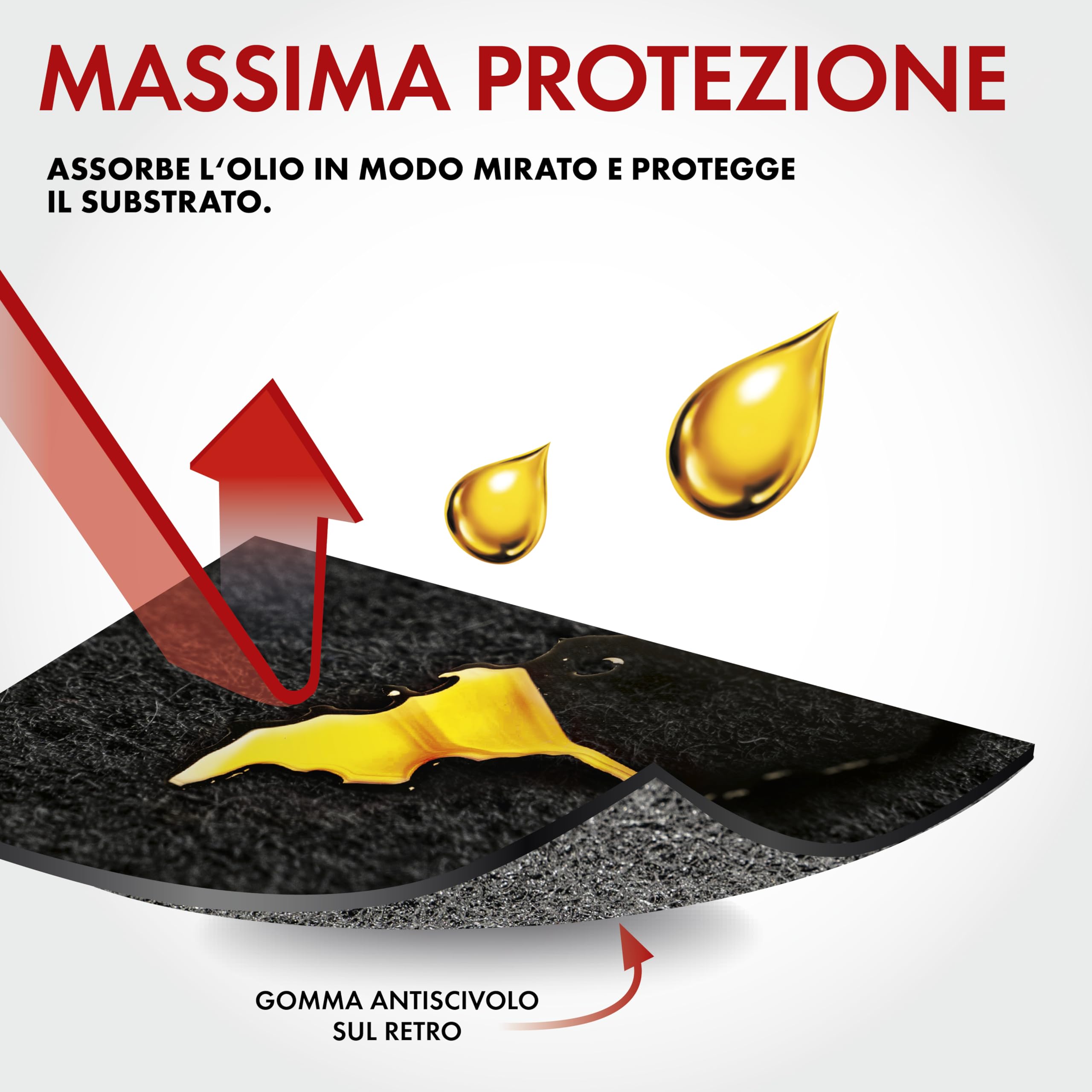 Walser Tappetino Premium per la Raccolta dell'olio 100x200 cm, sottotappeto per banco da Lavoro