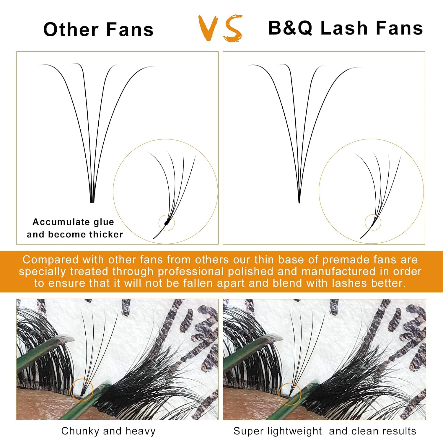 Premade Fans Eyelash Extensions 4D-C-0.07-10 Premade Volume Eyelash Extensions C Curl Pre made Lash Fans .07 Volume Lash Extensions (4D-C-0.07, 10mm)