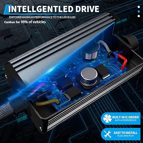 Miniatura 4 de XIPHOER Bombillas LED 9006 HB4 2024, 24000 lúmenes, 600% más brillantes, listas para Canbus, tamaño 11 6000 K, repuesto halógeno blanco, luz