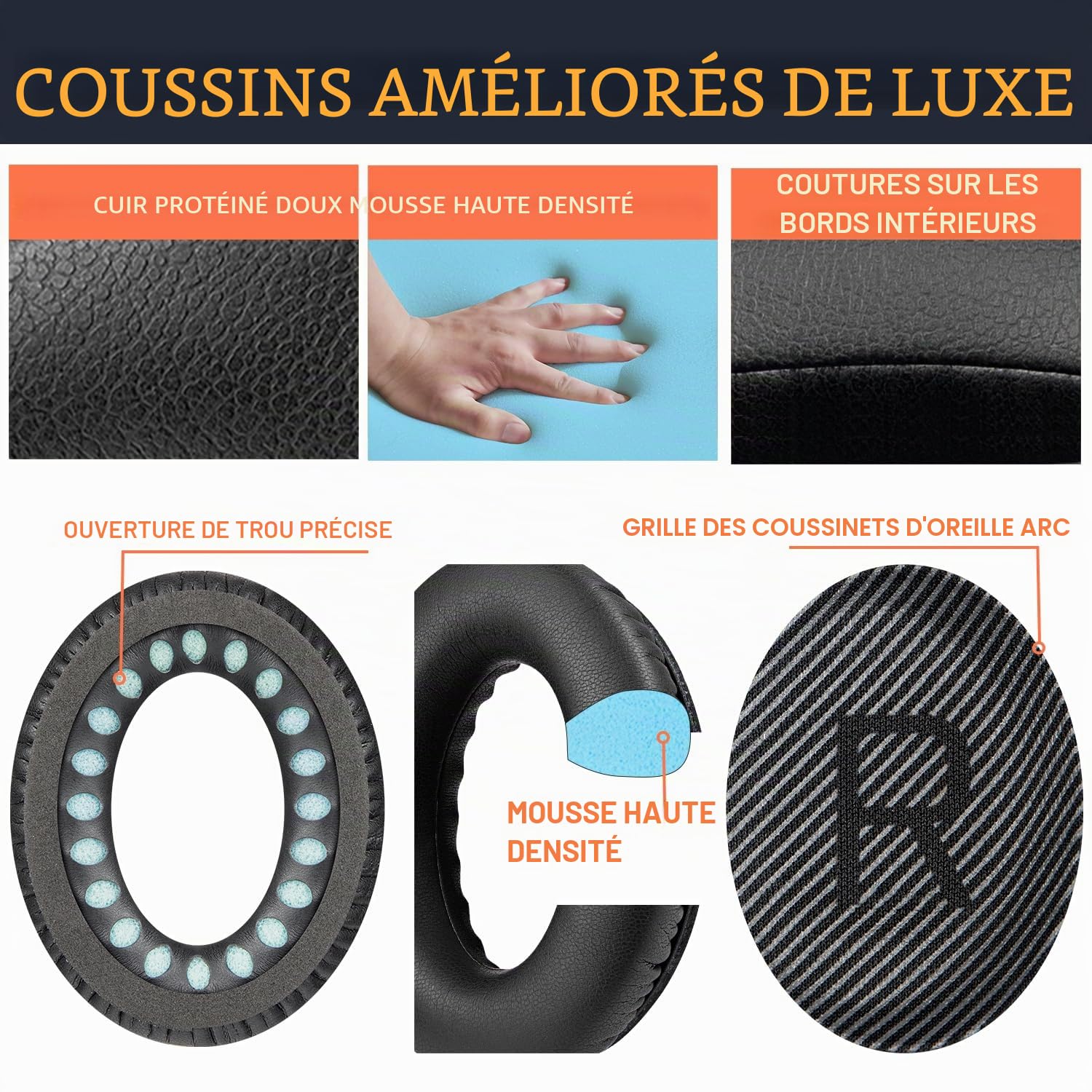 Bose QuietComfort 35 QC35 QC35 II Coussinets d'oreille Supra-auriculaire Casque SoloWIT
