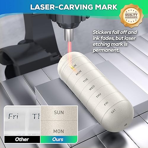 Miniatura 4 de Zannaki Pastillero semanal 2 en 1 con cortador, pastillero semanal de fibra de grano, compartimento grande, a prueba de humedad, cierre magnético,