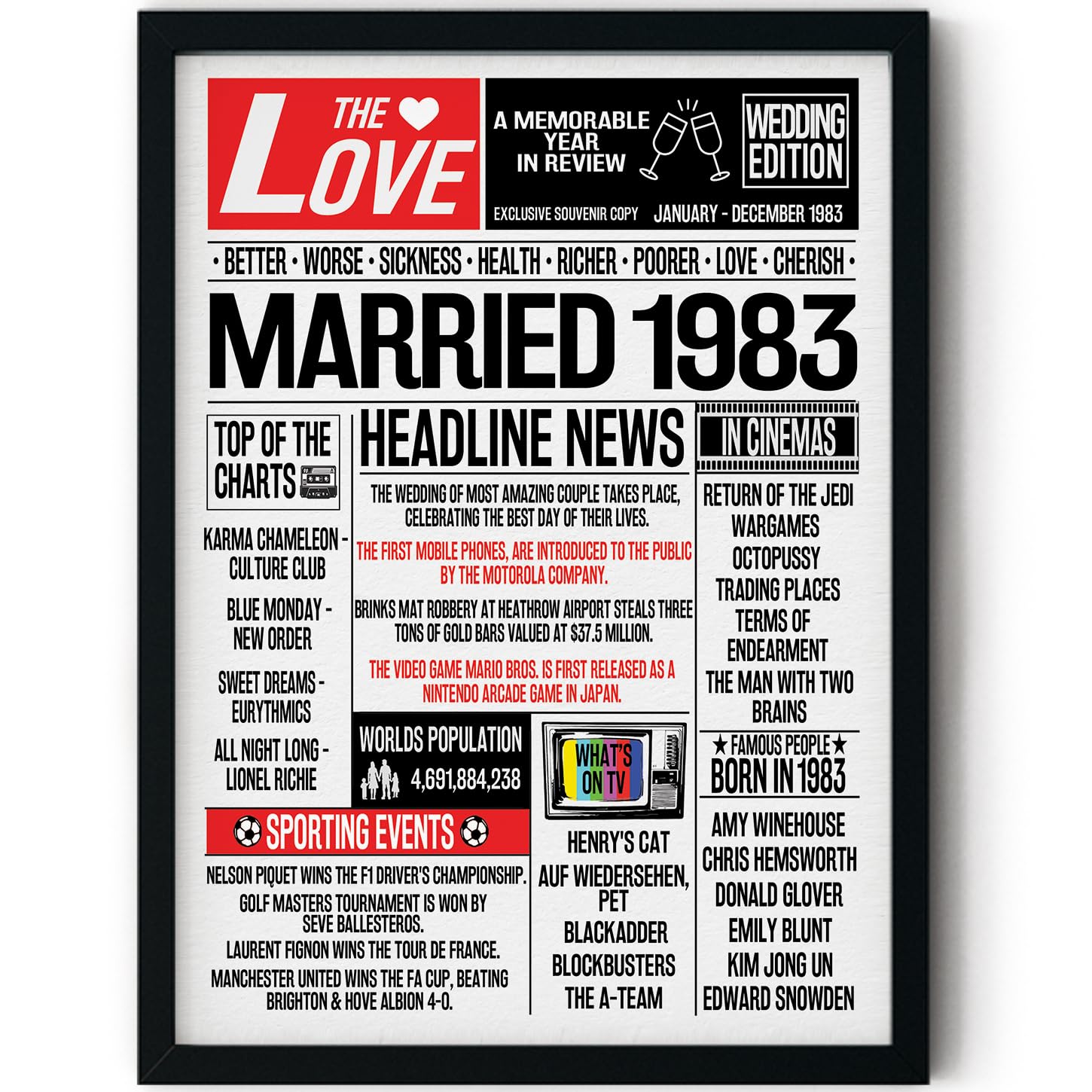 Stuff4 43rd Anniversary Poster Framed, Married In 1983 Newspaper