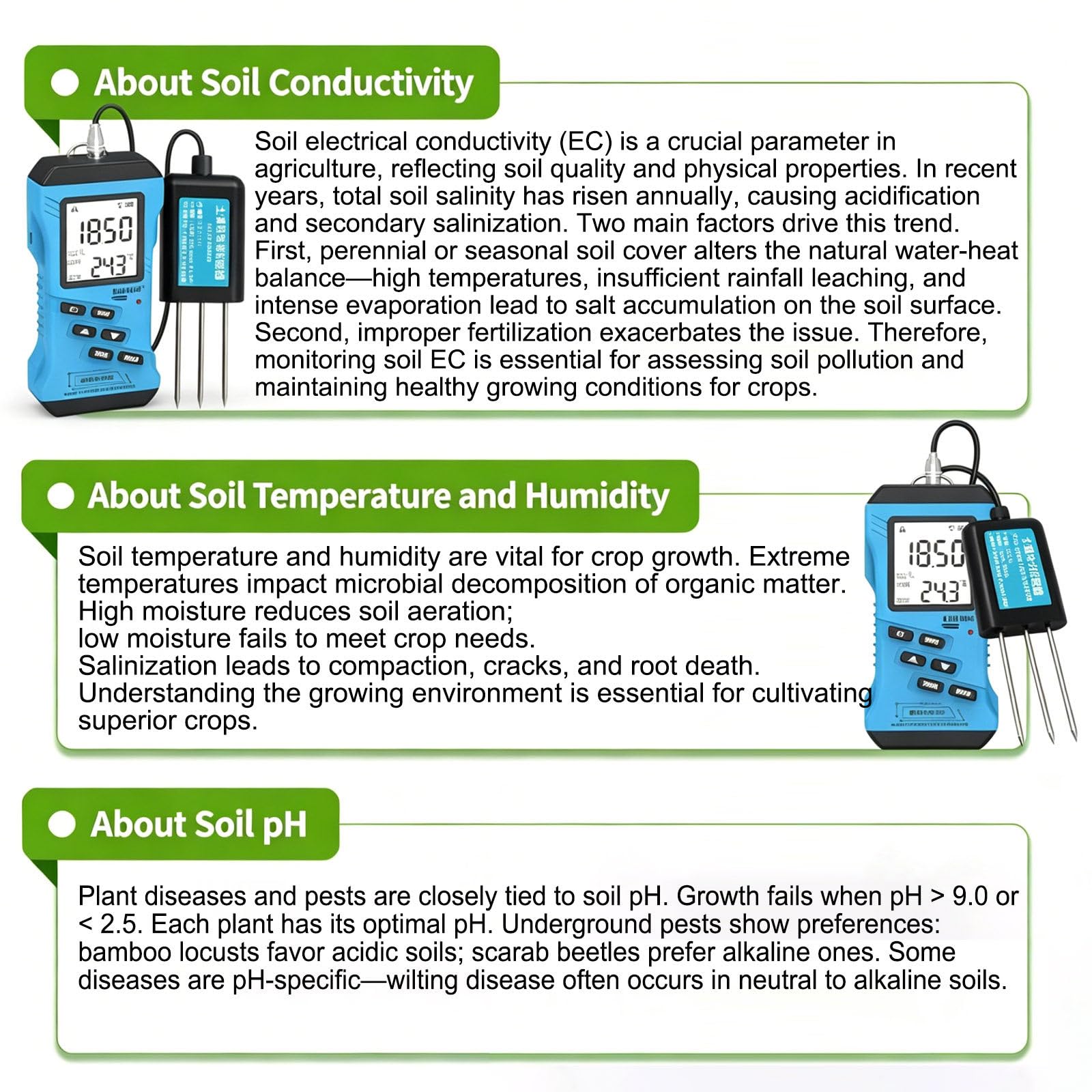 Medidor Digital de Humedad del Suelo 7 en 1: Medidor de Ph, Humedad del Suelo y Temperatura, con Pantalla LCD Retroiluminada. Medidor de Suelo para Jardín, Césped, Cuidado de Plantas