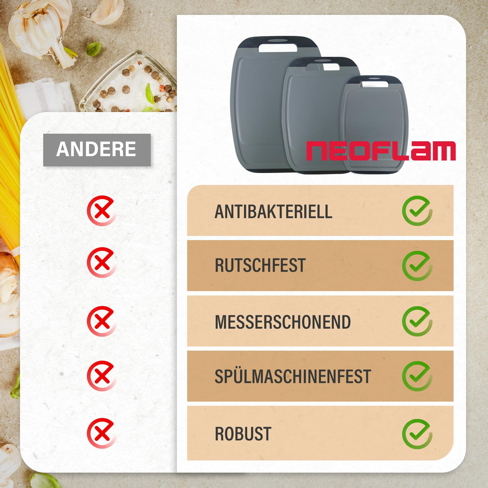 NEOFLAM® Tabla de cortar de plástico grande, mediana y pequeña – Tablas de cortar aptas para lavavajillas, juego de 3 piezas, sin BPA, tabla de cortar con mango y ranura para jugo, antibacteriana con