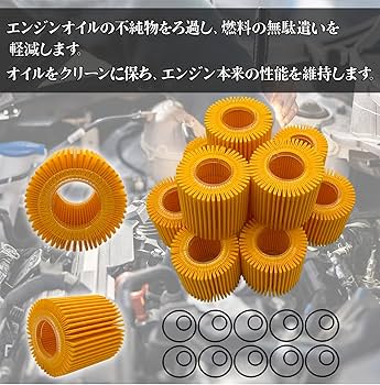 Amazon | Optimister オイルフィルター エレメントキット オイル