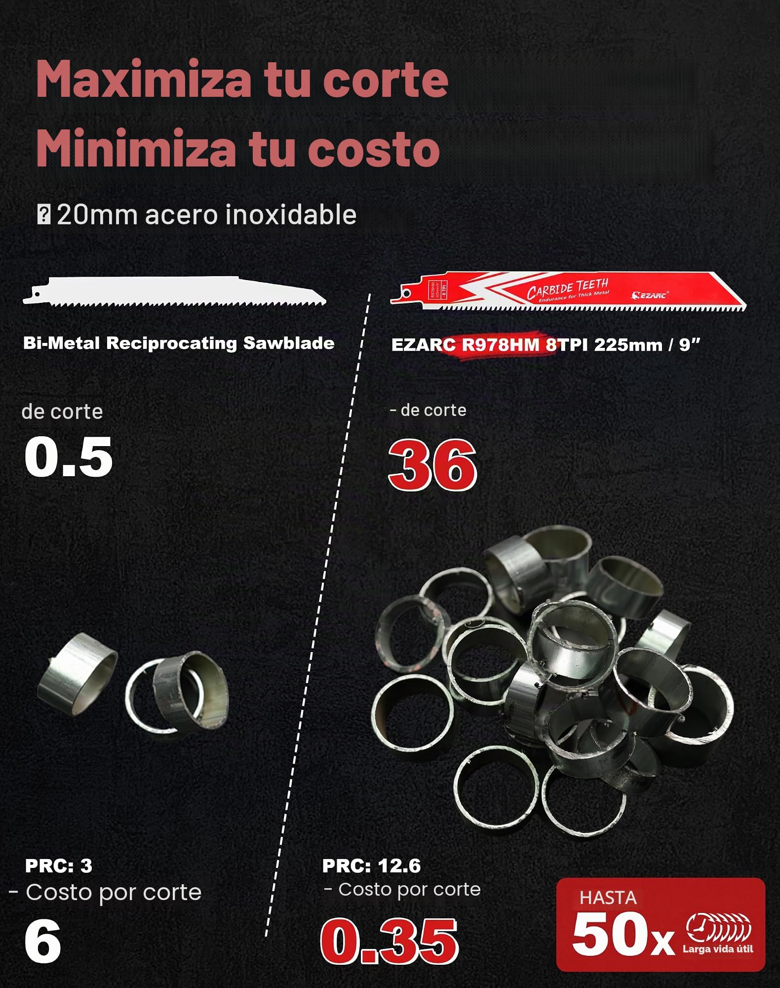 EZARC Hojas de Sierra Sable Carburo para Corte Metal Grueso R978HM 225mm 8TPI, 1 piezas