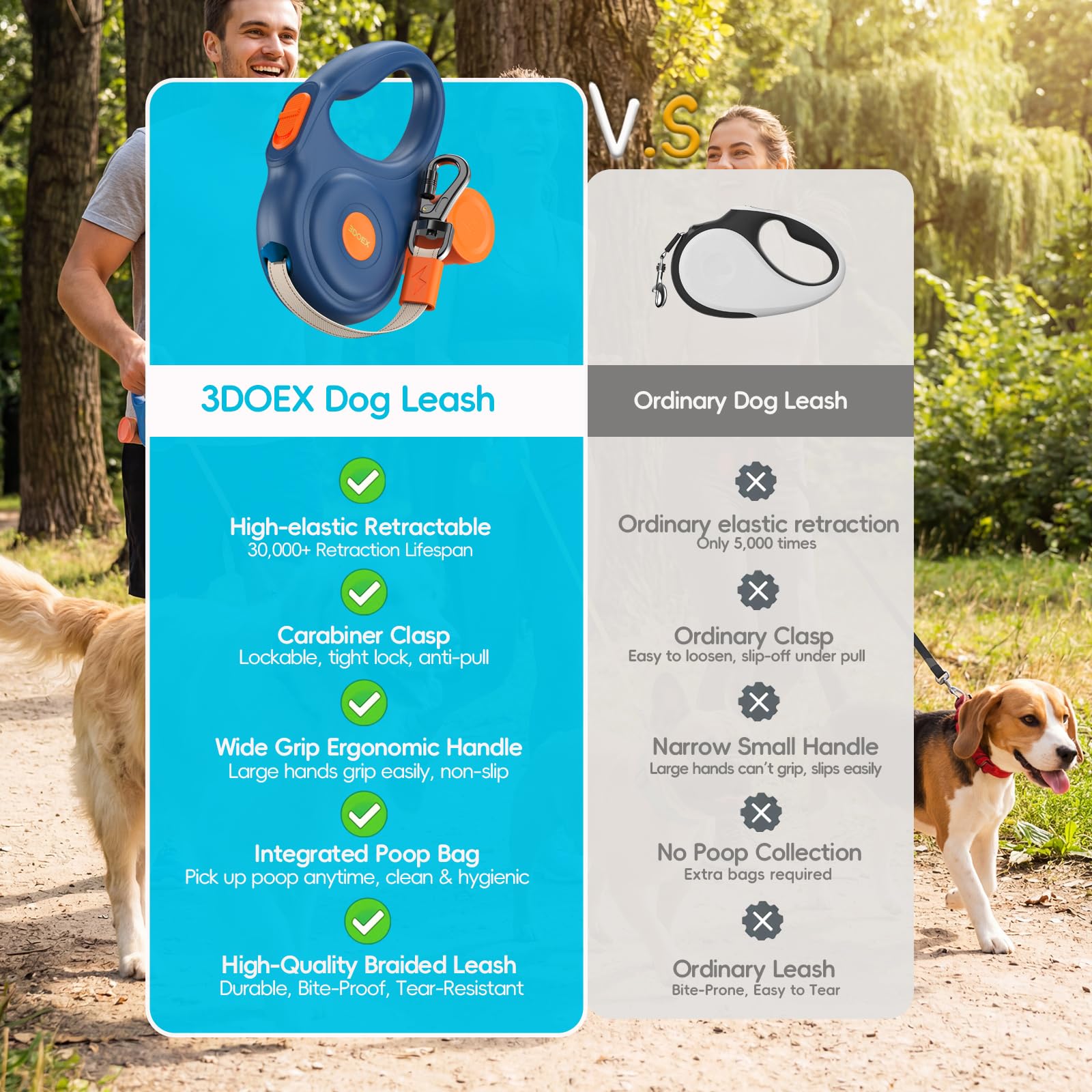 Laisse rétractable pour chiens de petite et grande taille, corde en nylon réfléchissante anti-morsure avec distributeur de sacs à déjections, mousqueton anti-explosion, poignée antidérapante (bleu