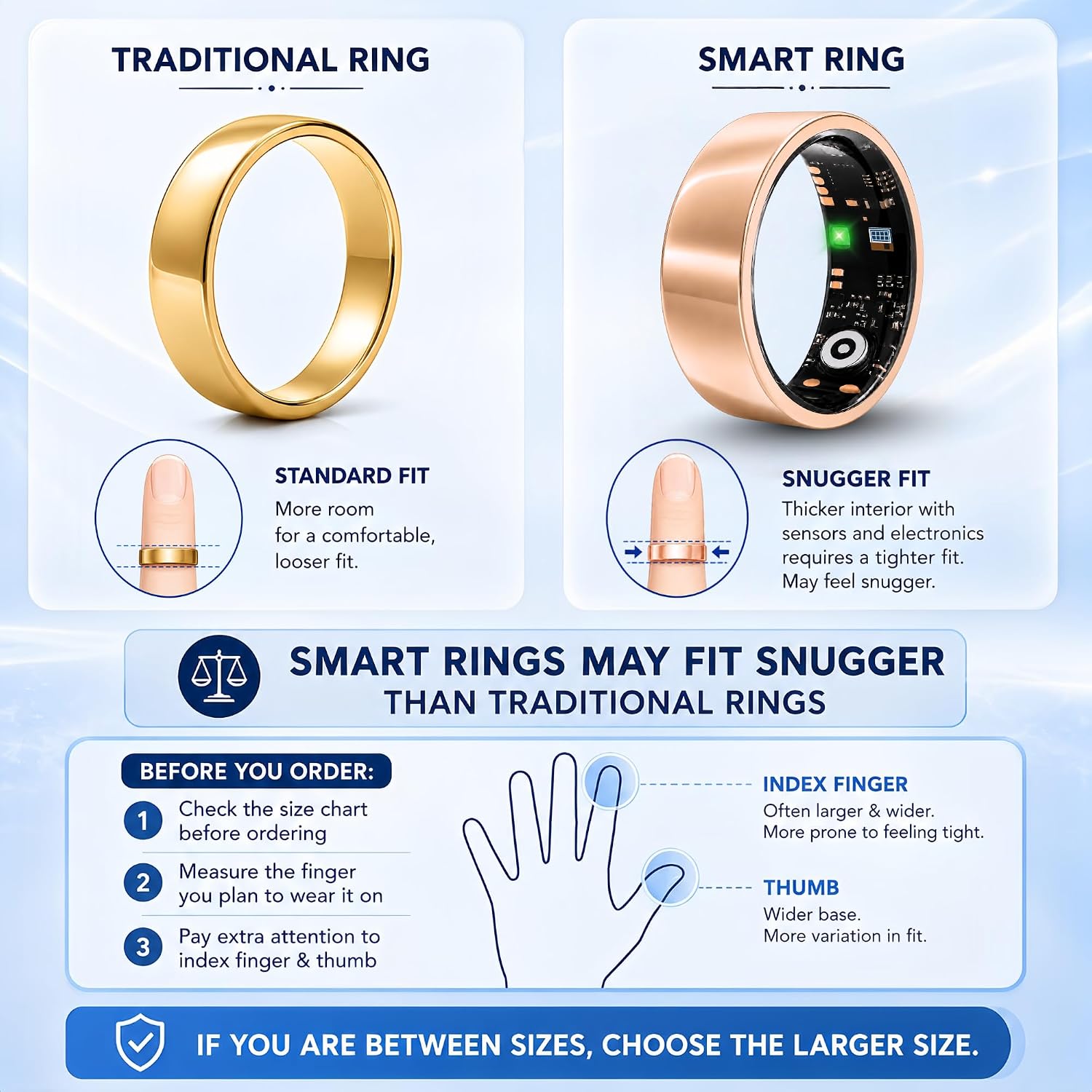 Smart Ring for Women & Men, Sleep and Stress Fitness Tracker (Rose Gold 13) | No Subscription Fee, iOS and Android, IP68 Water Resistance, Sleep and Naps, Activity Tracking, Women's Health, Family Care 4 81IfTILv4mL. AC SL1500