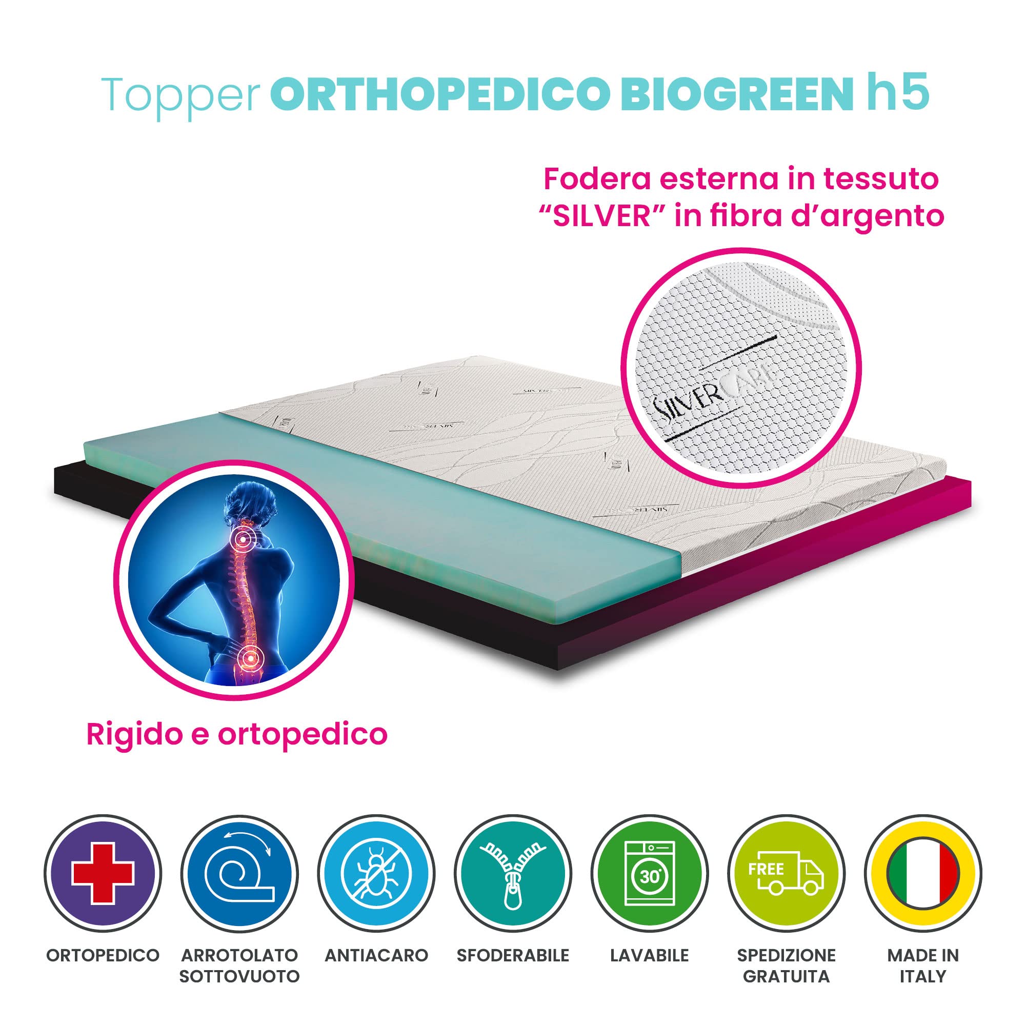Topper RIGIDO, sovra materasso, correttore ortopedico materasso in BIOGREEN Alto 5 cm, tessuto anallergico sfoderabile, 4 lati in ARGENTO - ORTOPEDIC matrimoniale 160x190
