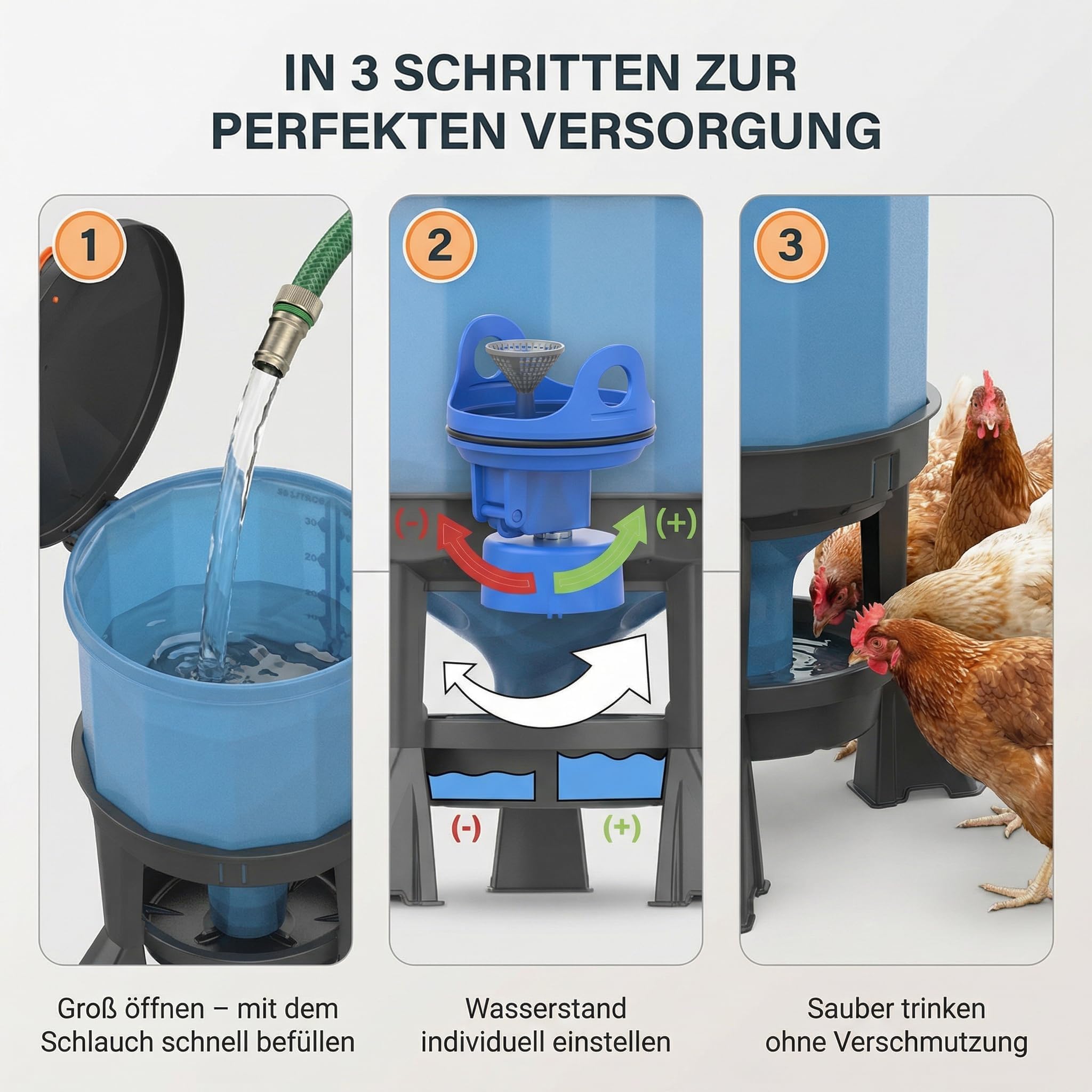 Bebedero para pollo de 25 l, sin BPA y resistente a los rayos UV, con nivel de agua ajustable | Bebedero para aves de corral, gallinas, gran orificio de llenado, fácil de llenar, fabricado en la UE