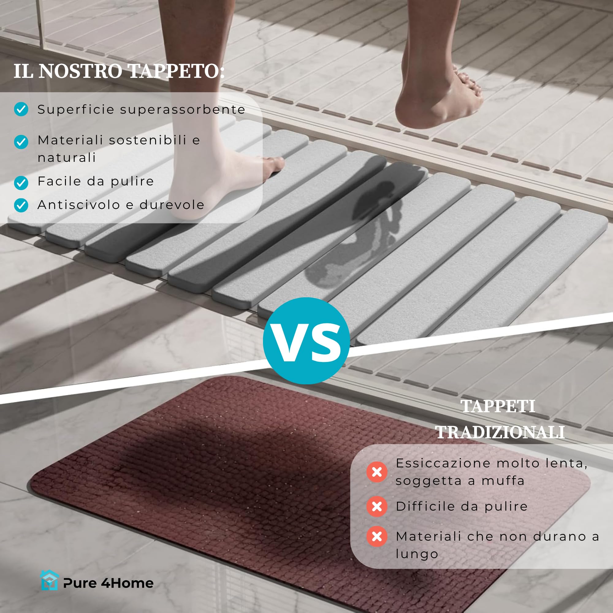 Pure 4Home Tappeto Bagno Diatomite Pieghevole 60x39cm | Pietra Assorbente con Rete Antiscivolo per Doccia o Cucina | Asciugatura Rapida e Sicura | Tappeto in Pietra Naturale (Grigio)