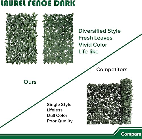 Miniatura 6 de Valla de privacidad de hiedra artificial, 39 x 138 pulgadas, vegetación sintética, decoración de hojas, setos falsos, pantallas para exteriores,