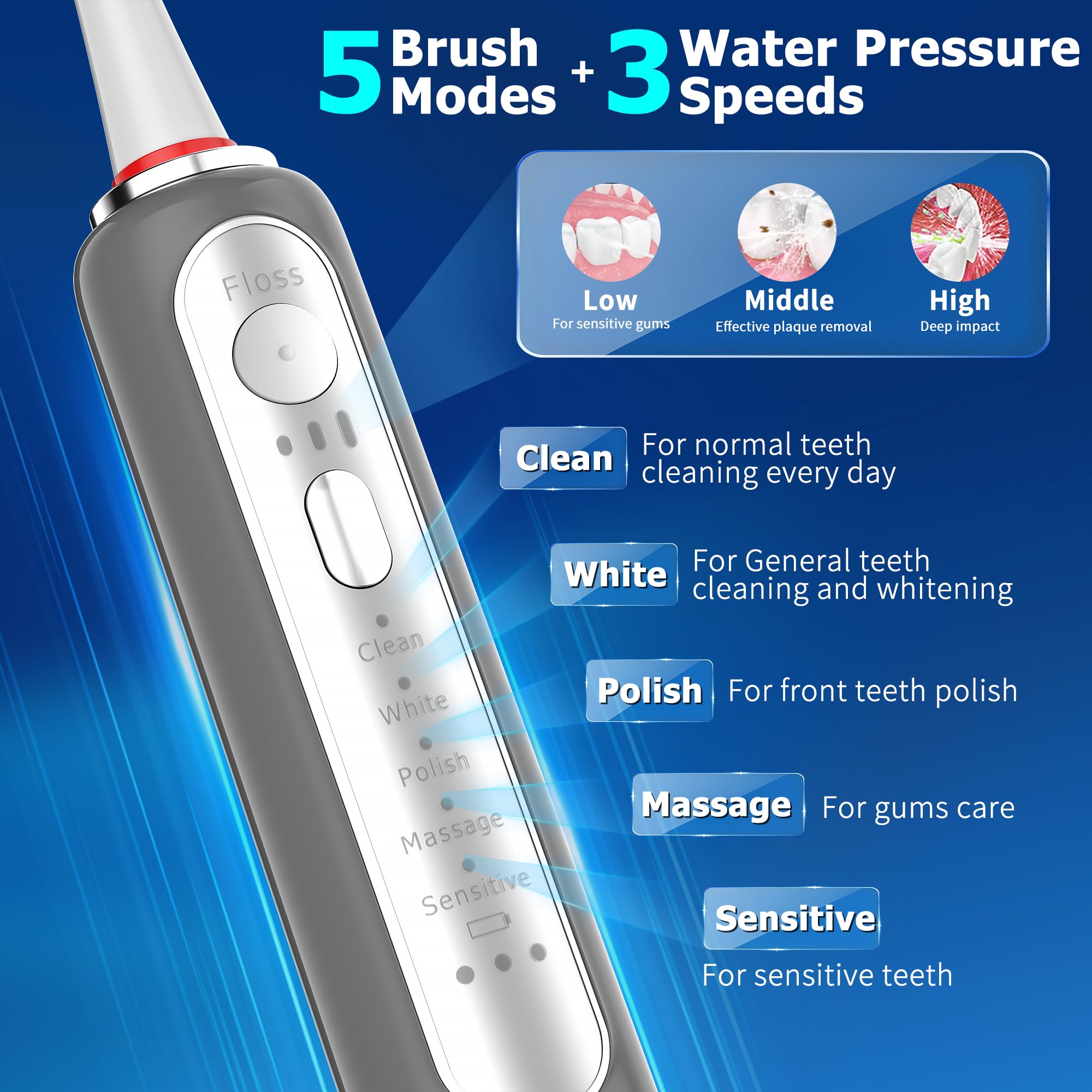 Water Flosser - Combo de cepillo de dientes eléctrico, cepillo de dientes eléctrico sónico avanzado 2.0 e irrigador oral, tanque de 500 ml, 3 cabezales de cepillo y 1 punta de chorro para el cuidado