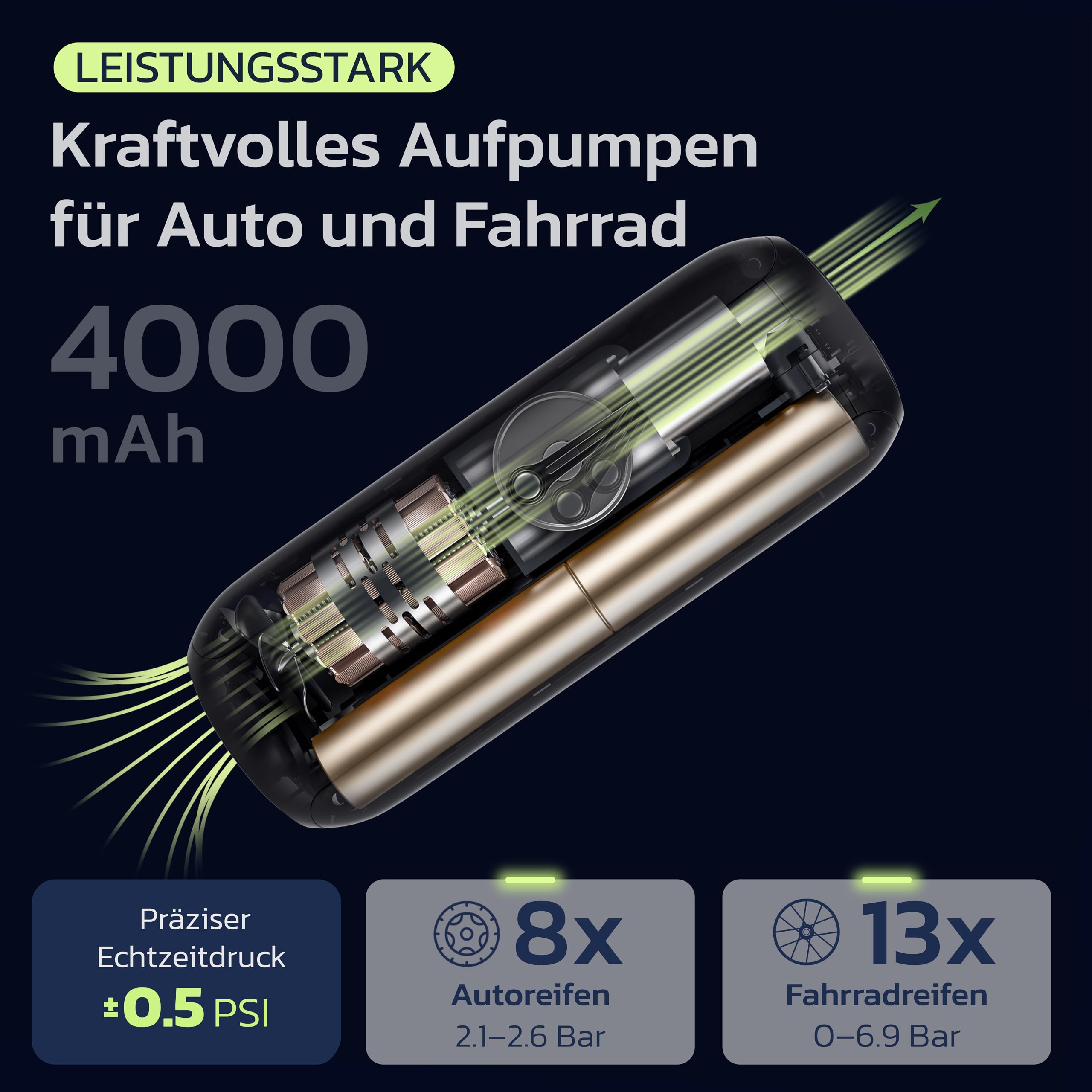 Woowind LP1 Luftpumpe Fahrrad, Fahrradpumpe Elektrisch, 1-Minuten-Aufpumpen, 150PSI/10,3Bar Akku Kompressor, Elektrische Luftpumpe, Automatischer Abschaltung, LCD-Display, LED-Licht
