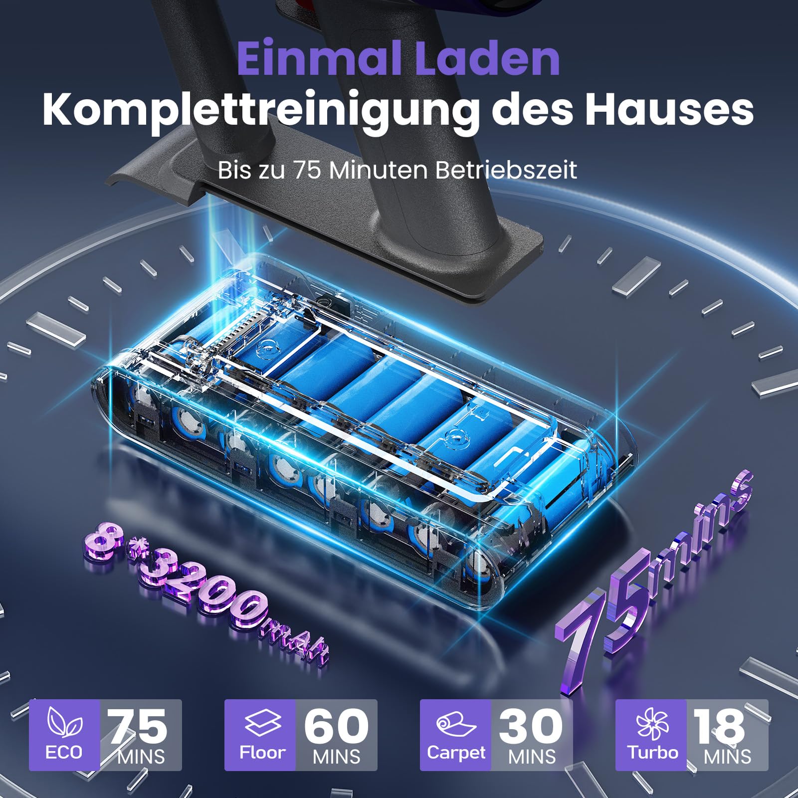 Akku Staubsauger, 600W/58000Pa/75Min, Laufzeit Staubsauger Kabellos mit Smart LED Display und Ladestation, Selbststehender Akkusauger mit Antitanglebürste für Teppich, Hartboden und Tierhaare