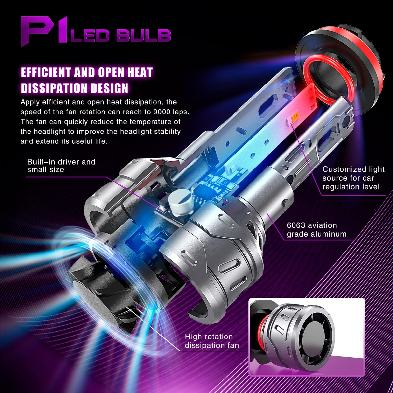 Ampoules De Phare LED, Phare LED Plus Lumineux 2500LM, LED Blanc Brillant 6000K, Plug And Play Pour Kit De Remplacement De Feux De Route Et De Croisement De Voiture, Lot De 2,9012