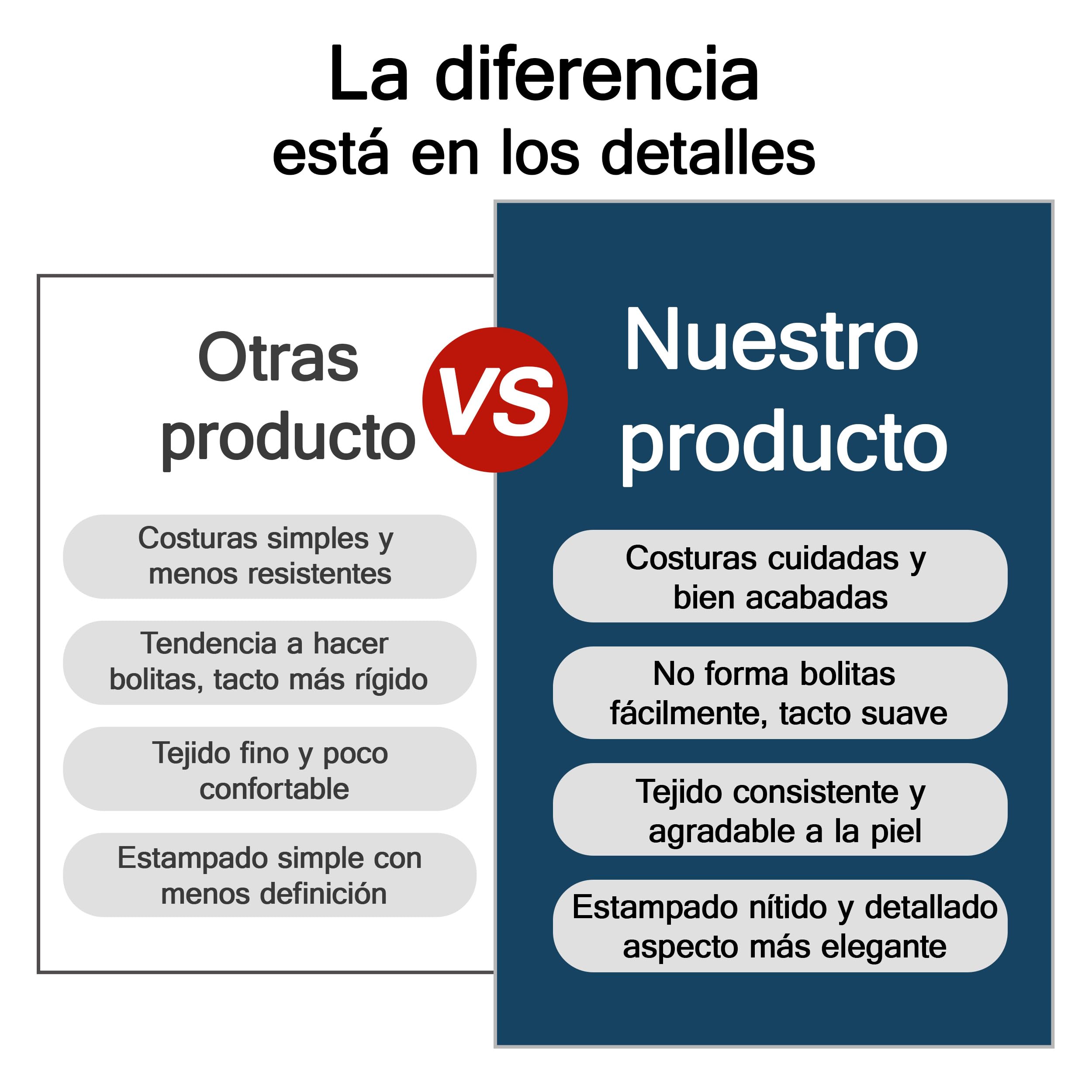 Etrexonline Juego de Funda Nórdica 4 Piezas Cama 150 Microfibra Suave Transpirable - 1 Funda Edredón 220x240 cm, 1 Bajera 150x200+30 cm y 2 Fundas de Almohada 50x75 cm (Pluma Azul) — view 6