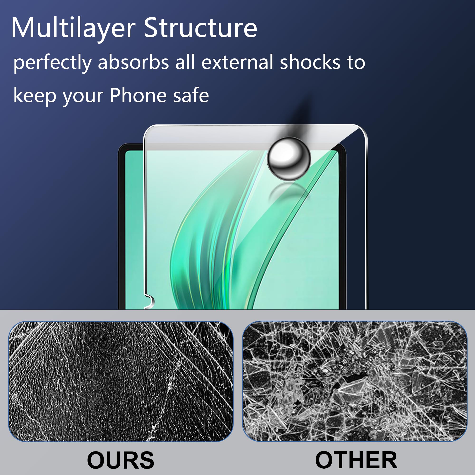 Pellicola Vetro Temperato Honor Pad X8a - 2 Pezzi 0.33mm Trasparente 9H Anti Graffio - Foto 8