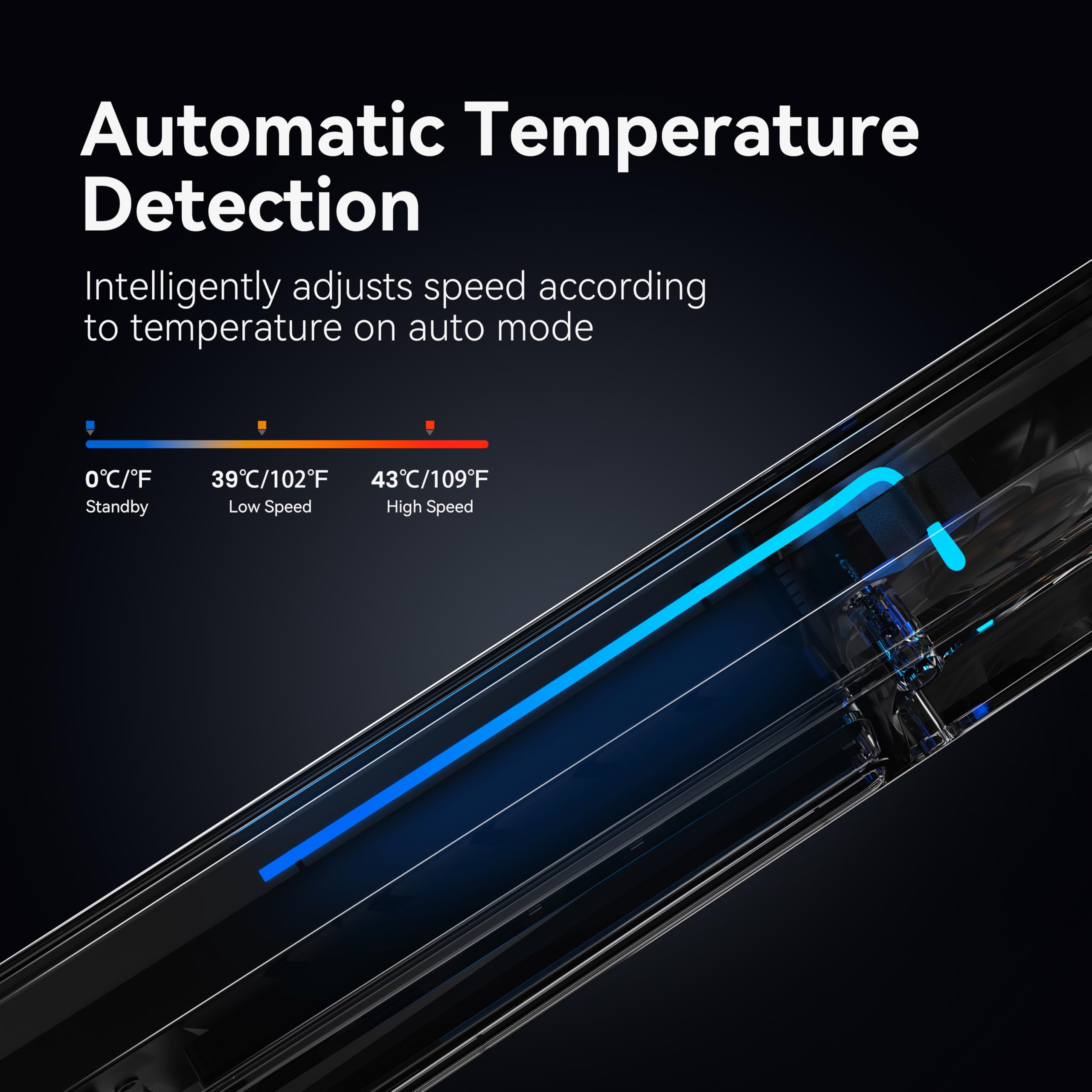 KIWIHOME Ventilador de Enfriamiento Mejorado para PS5 Pro con 4 Ventiladores y 36 Aspas, Enfriamiento más Silencioso con Velocidad Ajustable, Apagado Automático,No para PS5 2020/Versión Slim 2023