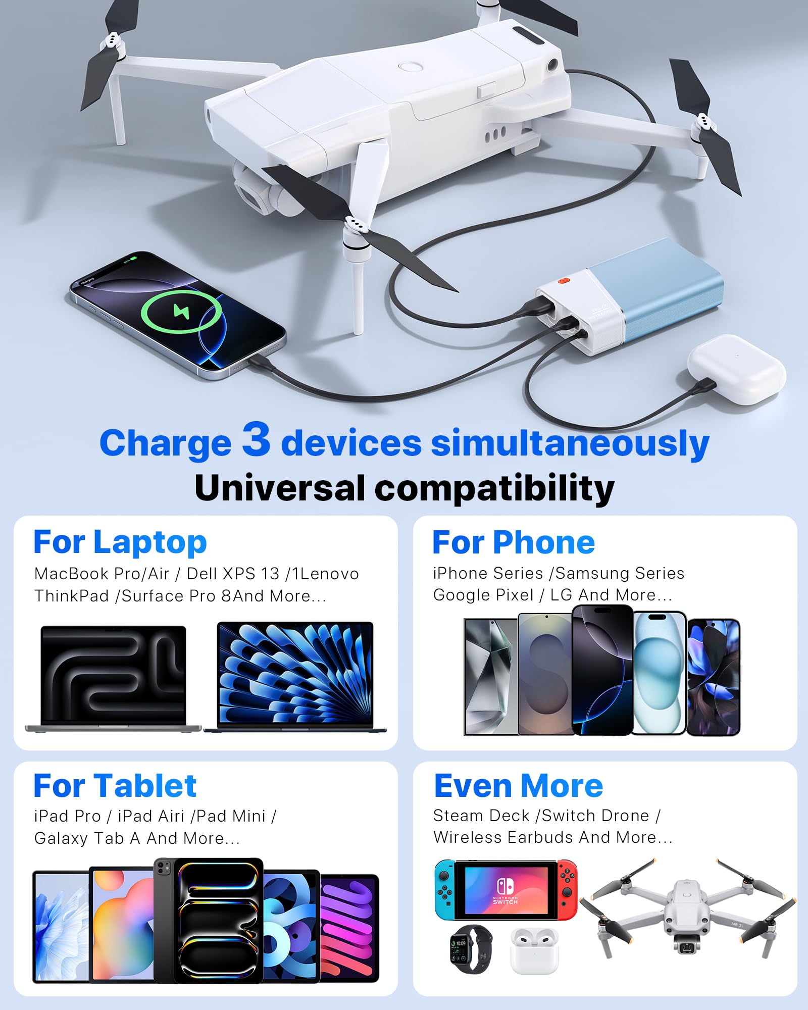 Caricatore portatile 20000mAh, 22.5W PD 3.0+QC 4.0 Super Fast Charging Power Bank, Cooler Aerospaziale Metal Case per iPhone 17 16 15 14, 13 Android iPad Samsung Google Tablet & More, Travel Essential