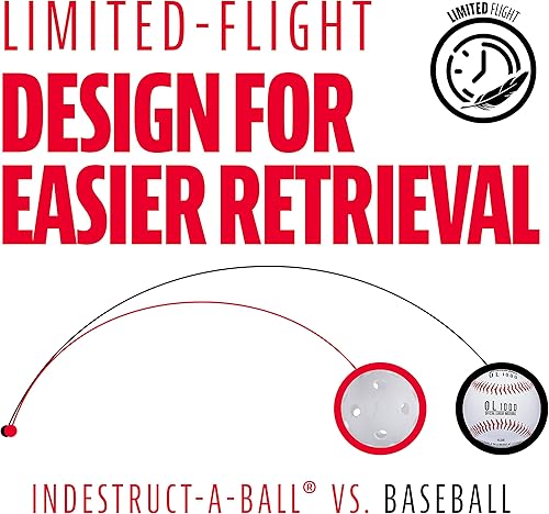 Miniatura 27 de Franklin Sports Indestruct-A-Ball - Pelotas de béisbol de plástico para práctica de bateo, softballs + pelotas de golf, paquetes de entrenamiento