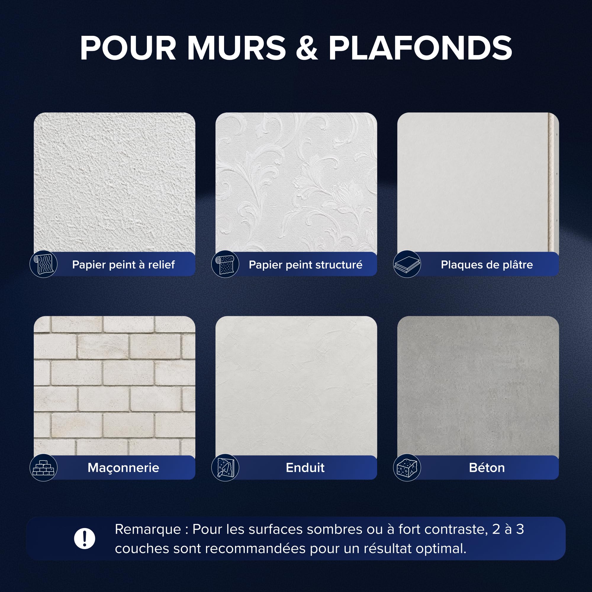 Plid® Peinture blanche mur et plafond, Blanc mat 10 L - pour env. 60m² - Haute couvrance, Application facile, Faible odeur - Pot de peinture murale interieur Blanc polaire - Rénovation, Décoration