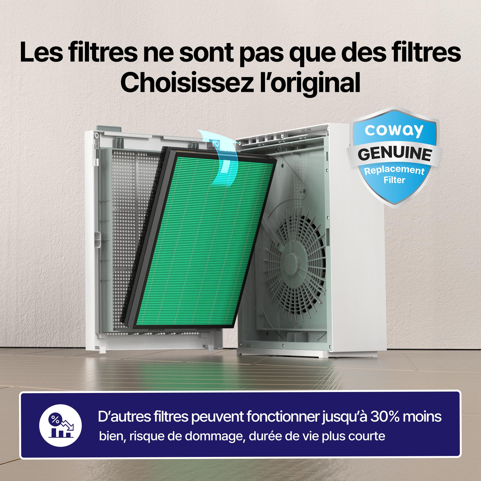COWAY purificateur d’air maison chambre, air purifier, ECARF Quiet Mark, mode sommeil 20 dB, préfiltre lavable amovible par le haut, allergies fumée pollen animaux, Airmega 150, Vert