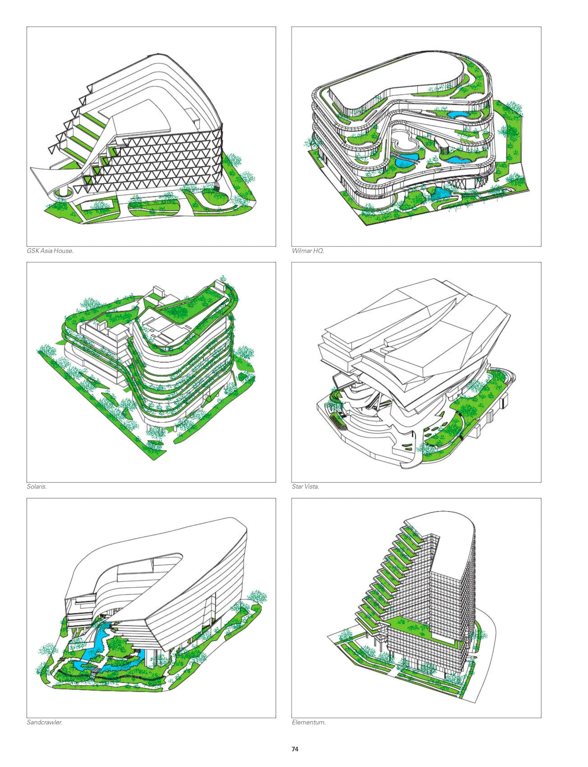 Dense+Green Urban Development: Emerging Models of Integrated Architecture