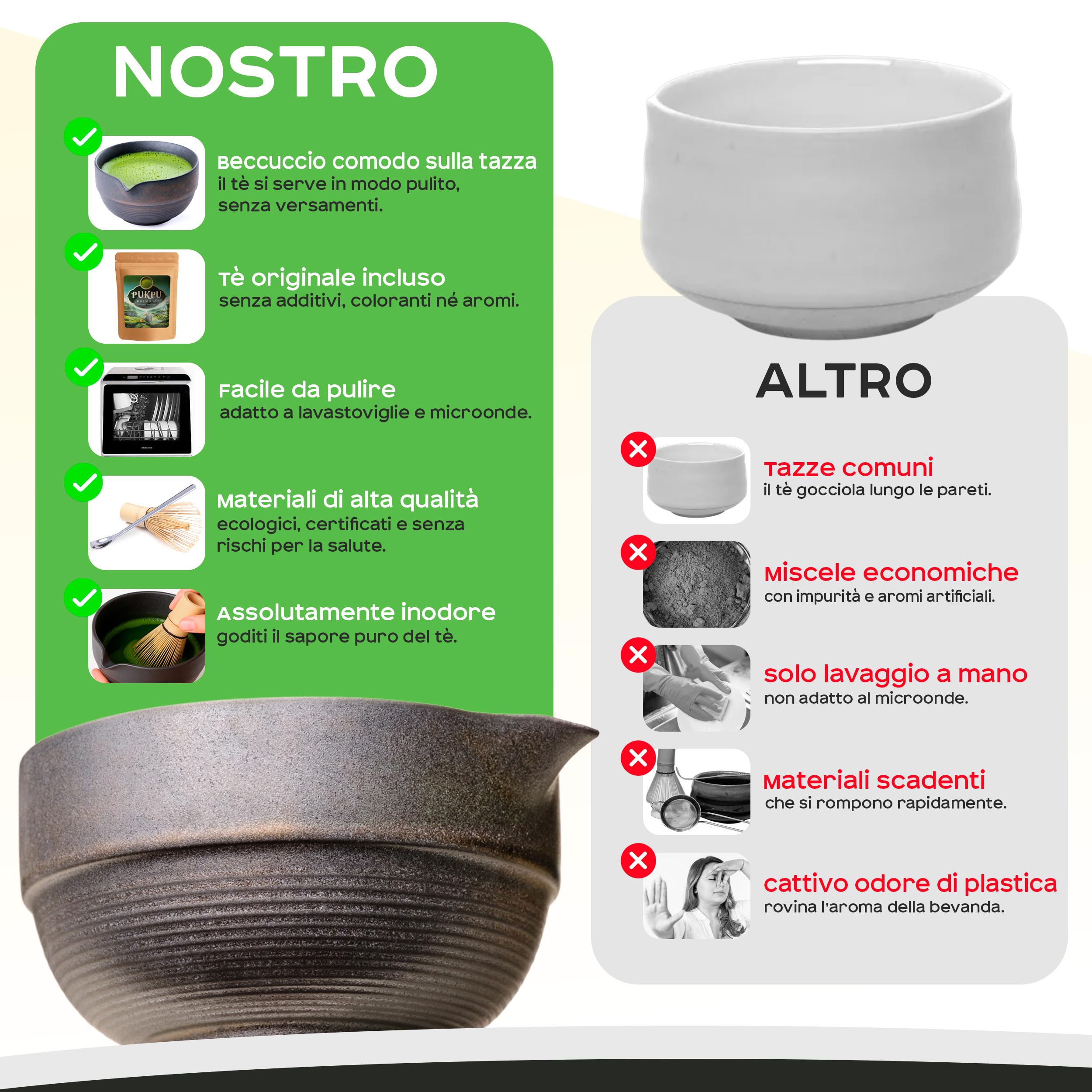 PUKPU Kit Matcha con Polvere – Set Matcha con Frusta Elettrica, Chasen Bambù, Cucchiaio Acciaio, Ciotola, Supporto Chasen & Cofanetto Regalo