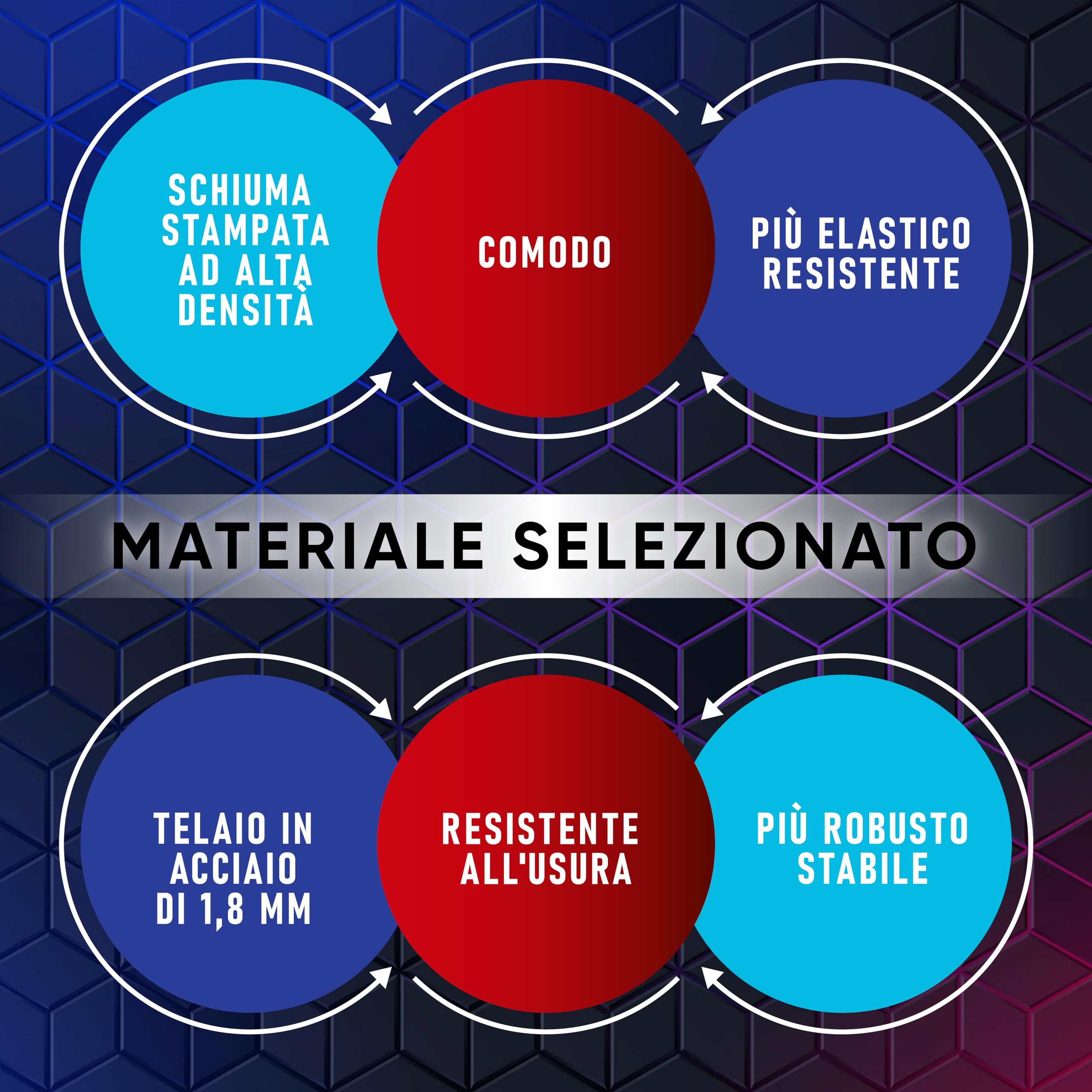 Walden Sedia da gaming, ergonomica, da ufficio, da gaming, schienale regolabile, sedia girevole da corsa, ufficio, computer, ergonomica, videogioco (bianco)