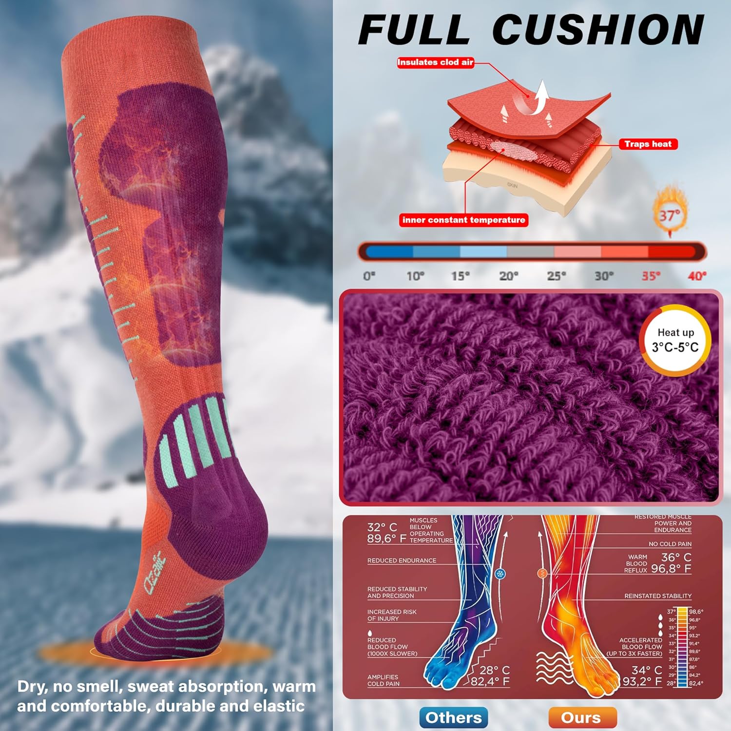 Merino Wool Ski Socks Mens Womens 2 Pairs for Skiing, Snowboarding, Thermal Knee High Winter Warm Sports Performance Socks - Image 6