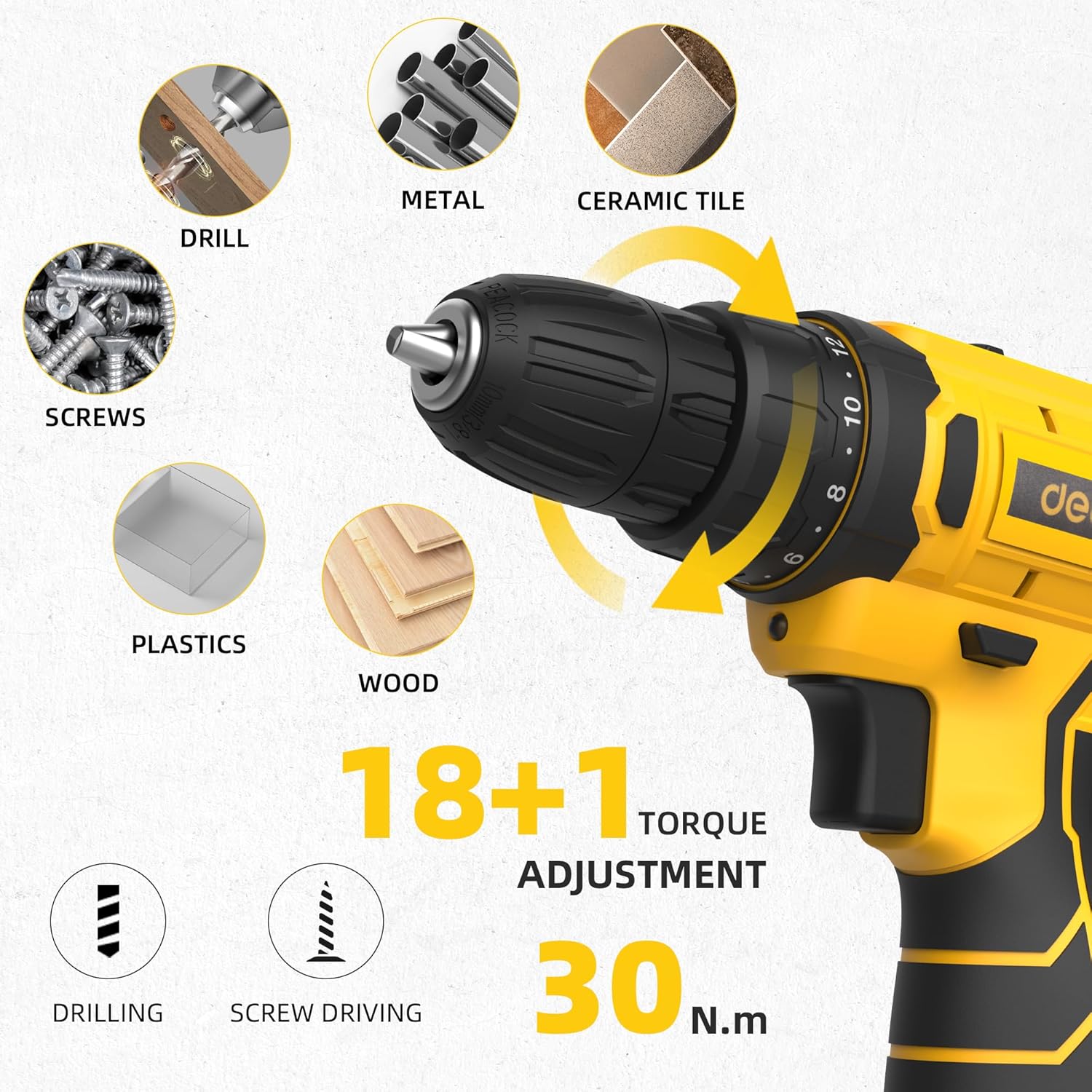 DELI 12V Cordless Drill Set, 2.0Ah Battery with Charger, 3/8'' Keyless Chuck, 18+1 Torque Settings, Electric Mini Drill for Home Improvement