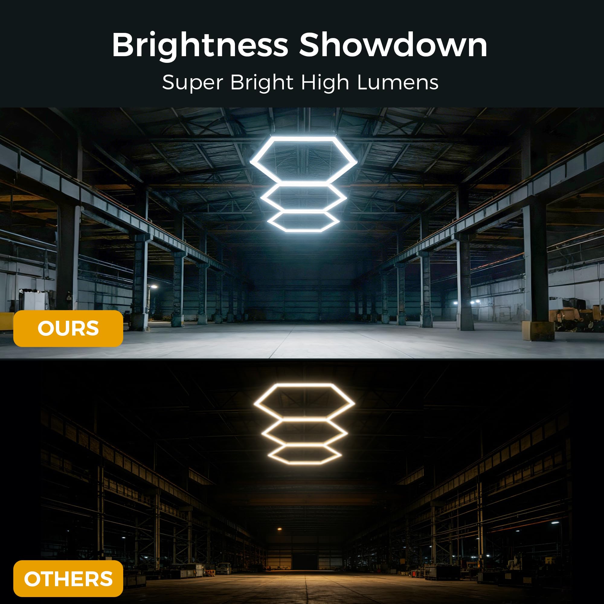 Plafonnier LED hexagonal pour garage, 3 grilles, 6500 K, super lumineux, montage facile, hexagonal durable pour garages, gymnases, entrepôts, maisons privées