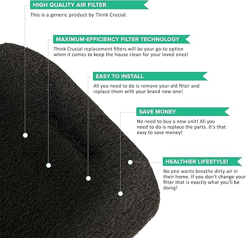 Miniatura 2 de Think Crucial Filtros de espuma y fieltro de repuesto para aspiradora de mano Shark UltraCyclone Pet Pro Plus CH951, lavable y reutilizable, paquete
