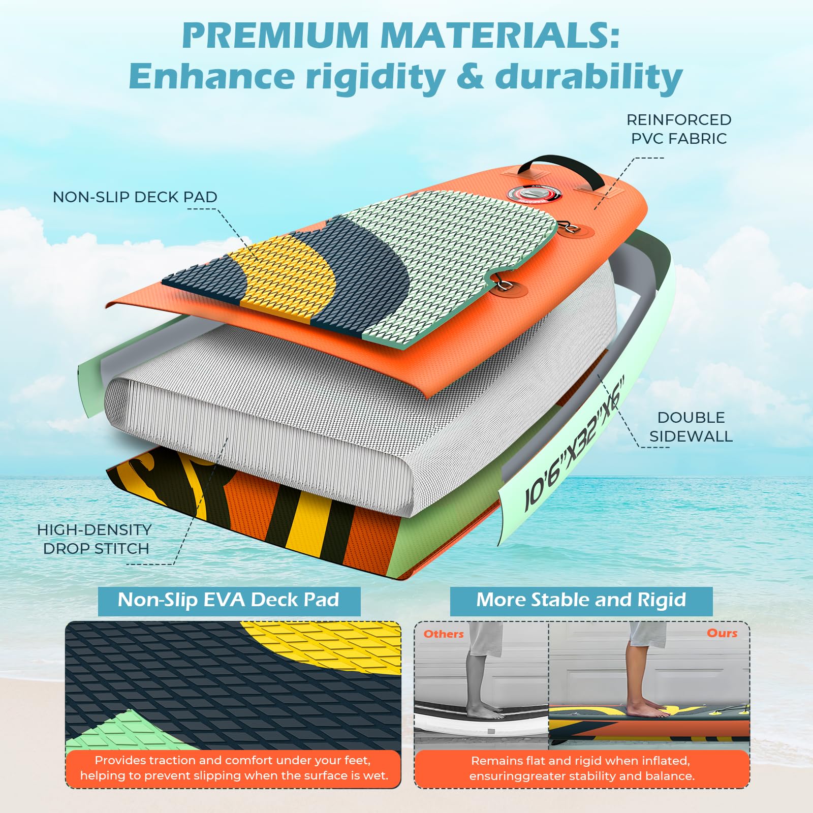 NACATIN Aufblasbares Paddelboard SUP 320 cm mit Kajaksitz